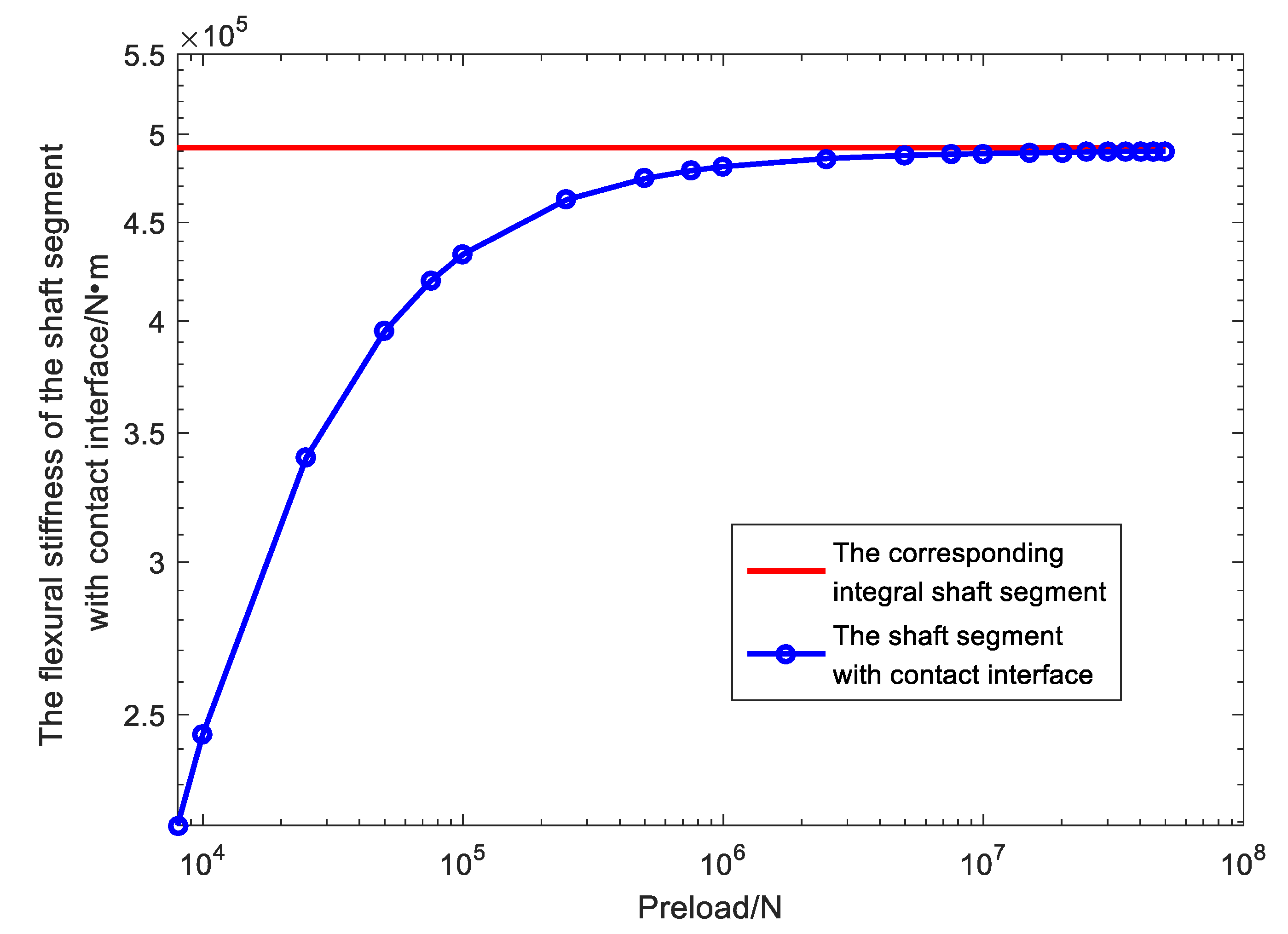 Applsci 11 03829 g010