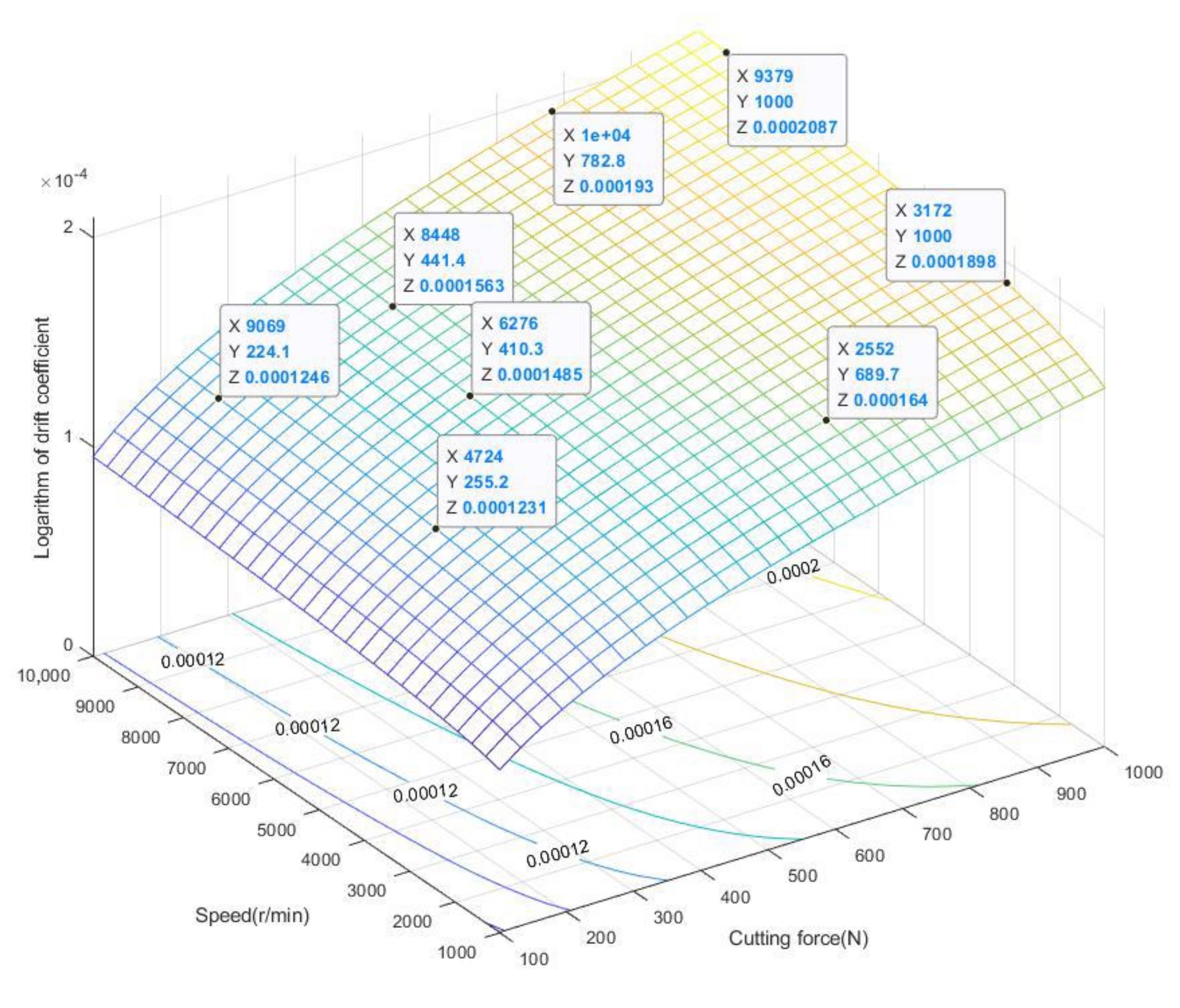 Applsci 11 03832 g006