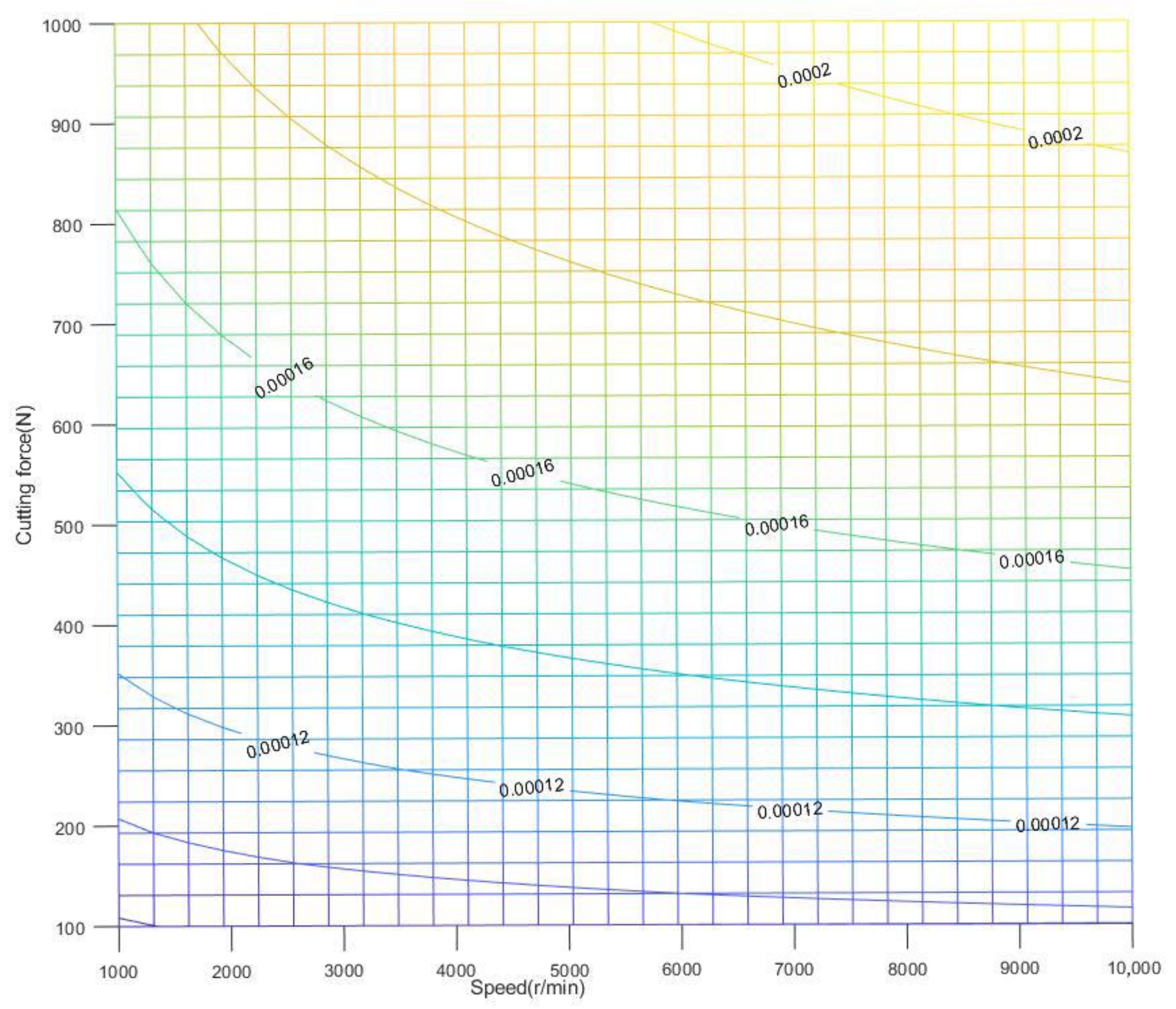 Applsci 11 03832 g007