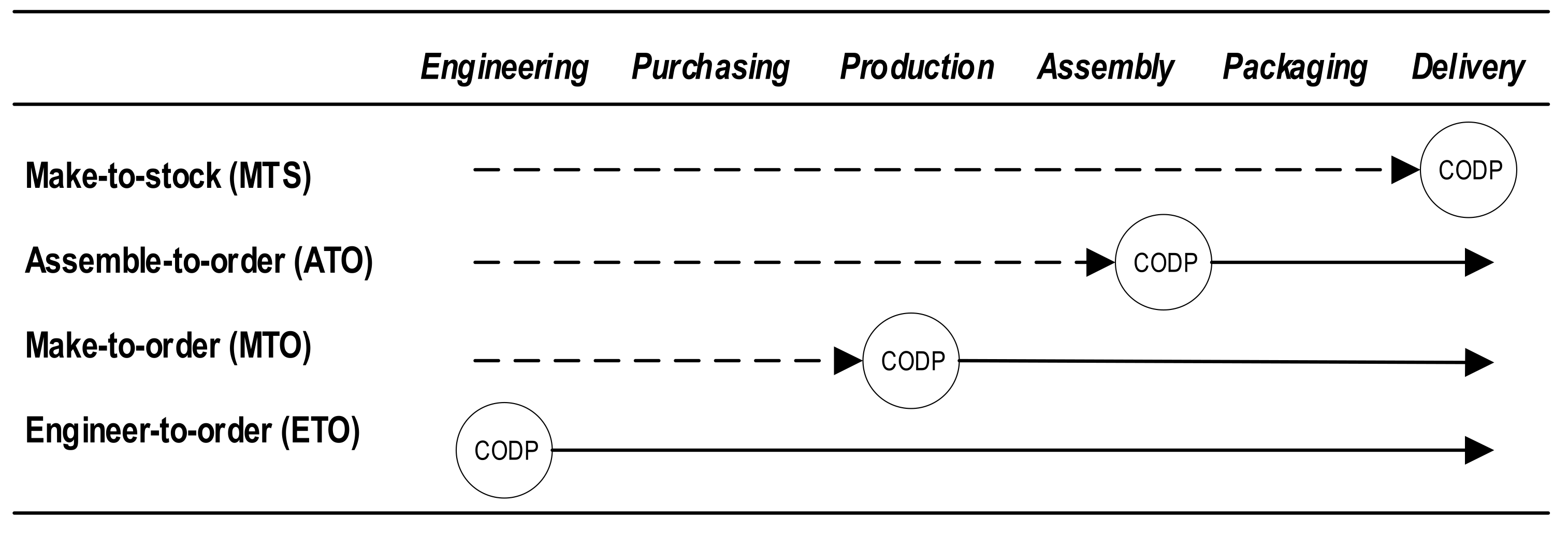 Applsci 11 03833 g002 Applsci 11 03833 g002