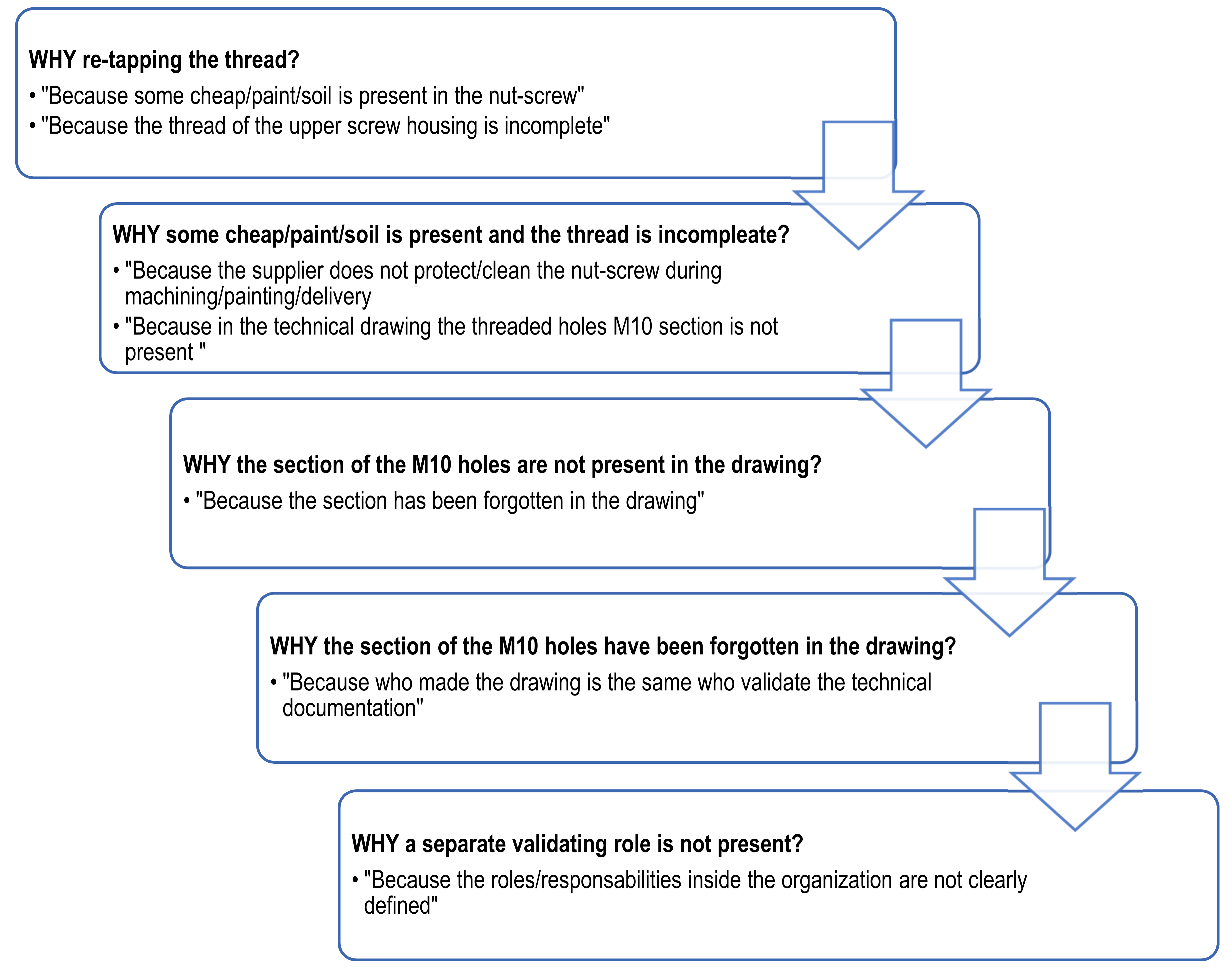 Applsci 11 03833 g005 Applsci 11 03833 g005
