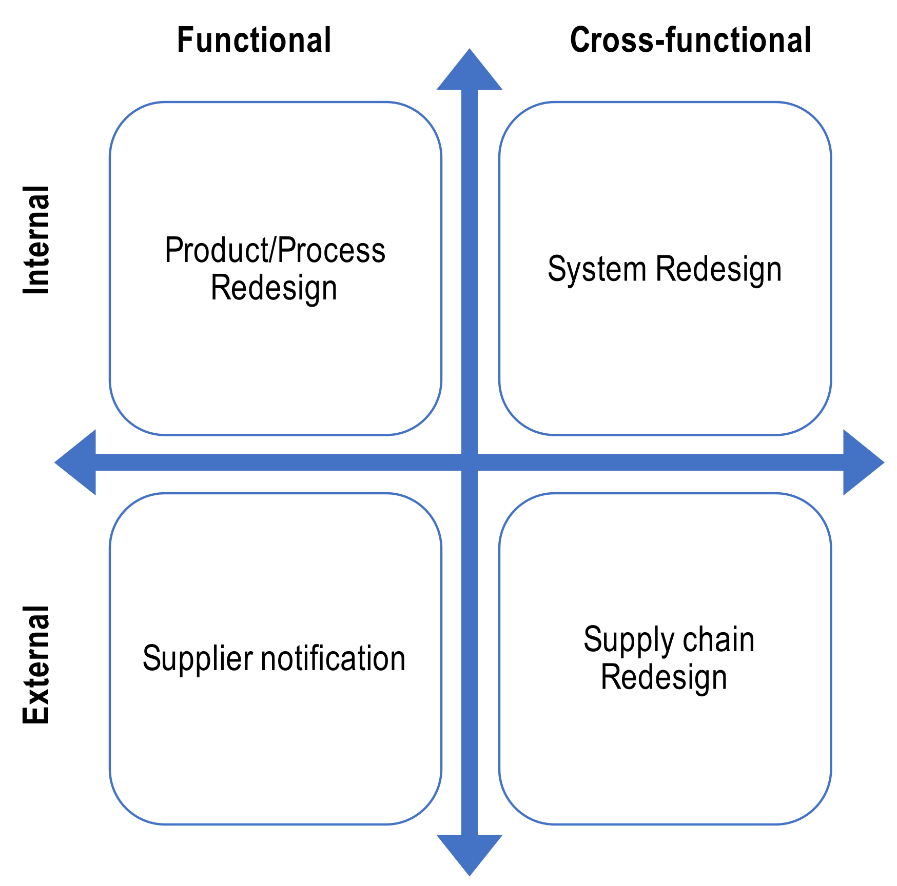 Applsci 11 03833 g006 Applsci 11 03833 g006
