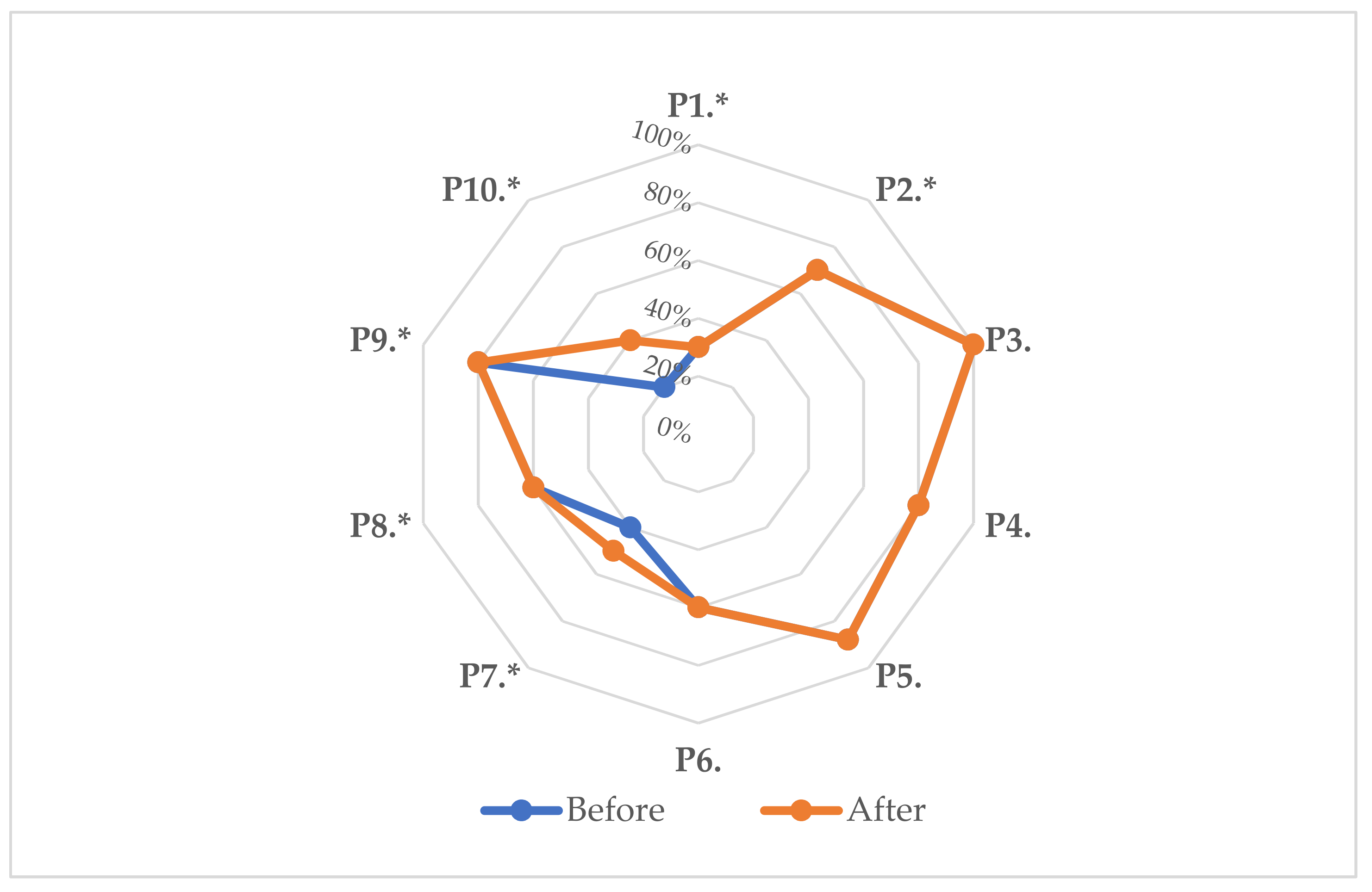 Applsci 11 03833 g007 Applsci 11 03833 g007