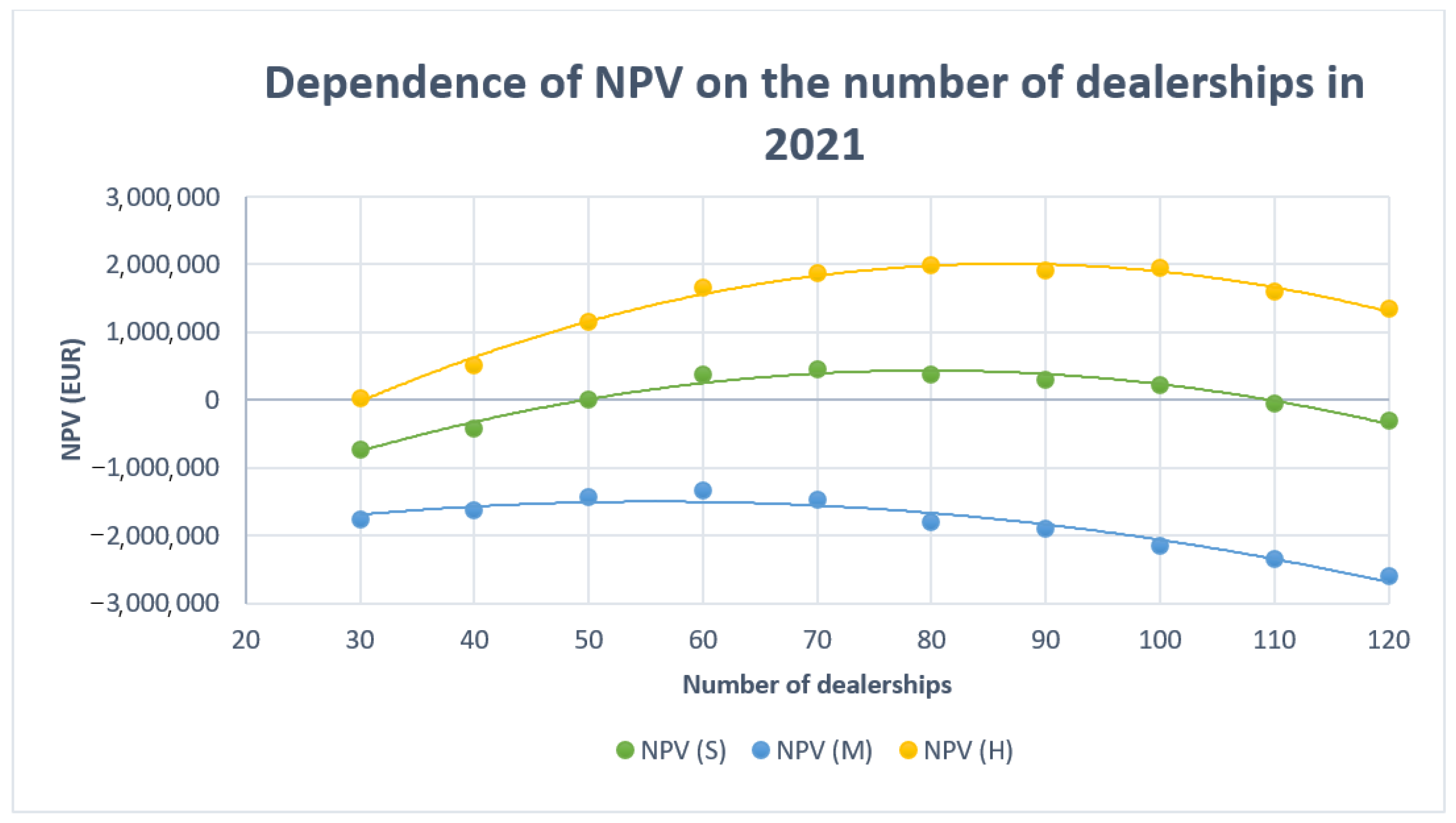 Applsci 11 03834 g009 550