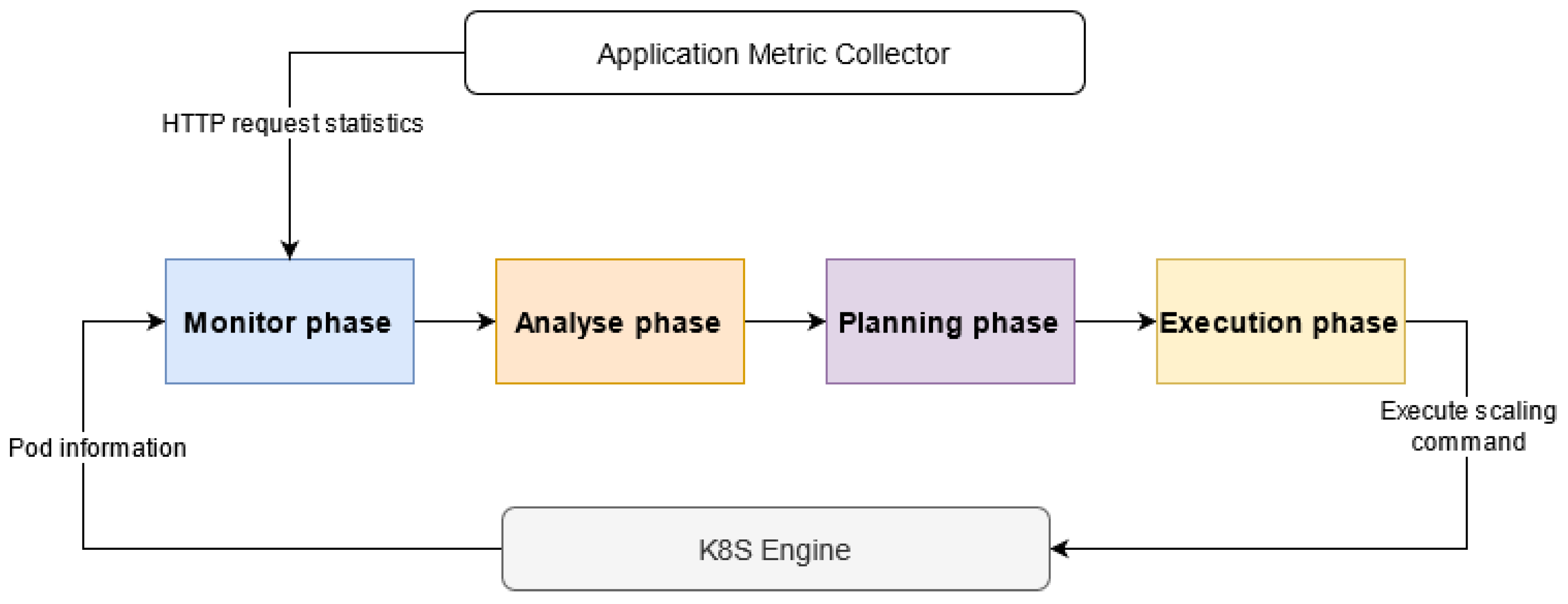 Applsci 11 03835 g002