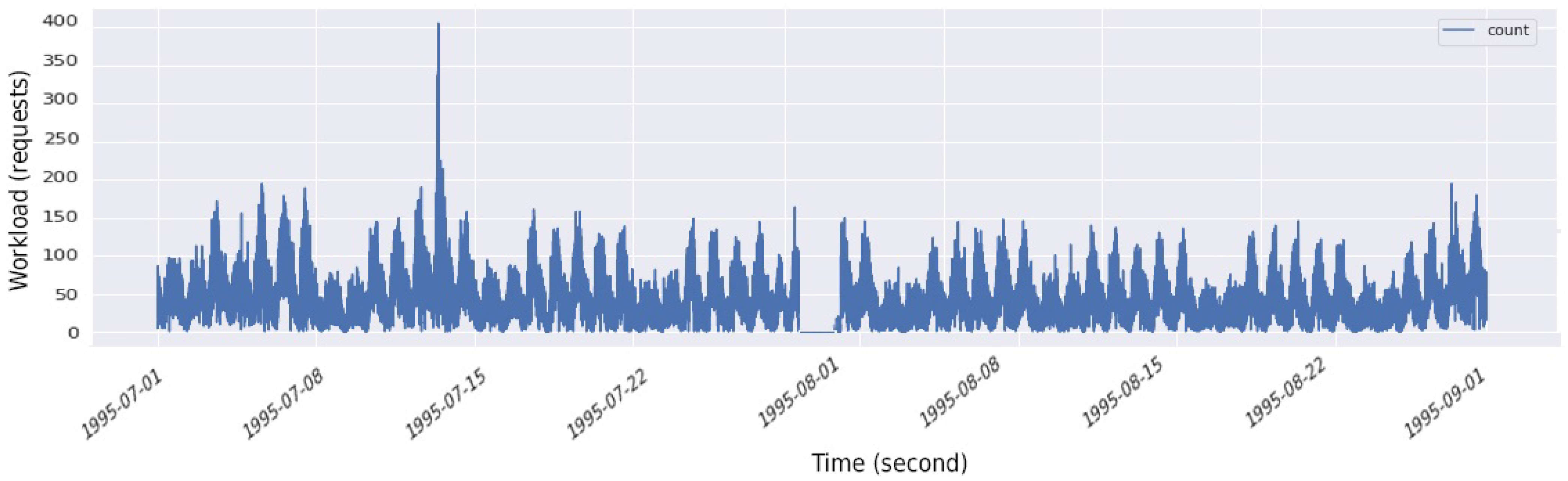 Applsci 11 03835 g004