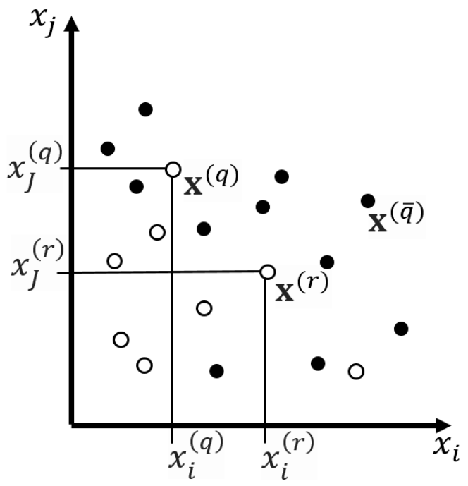 Applsci 11 03836 g002