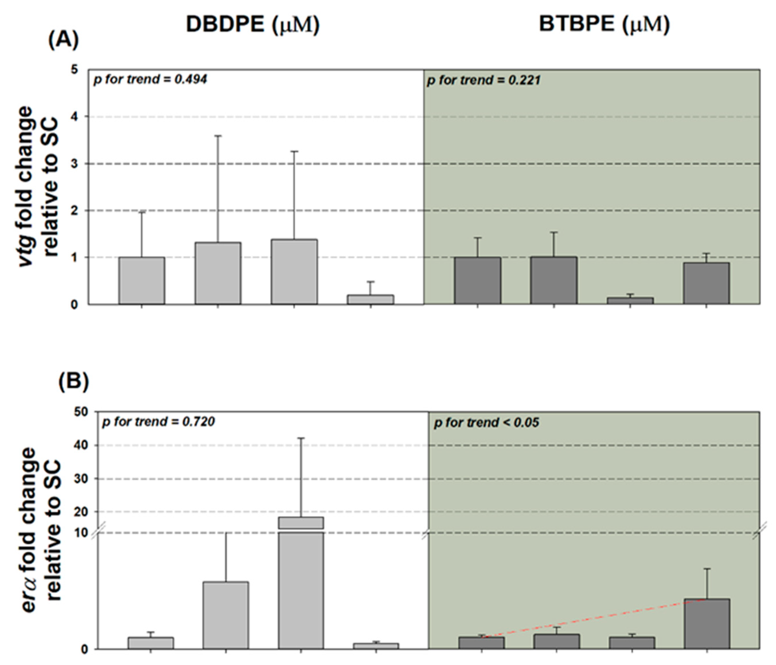 Applsci 11 03837 g002a Applsci 11 03837 g002a
