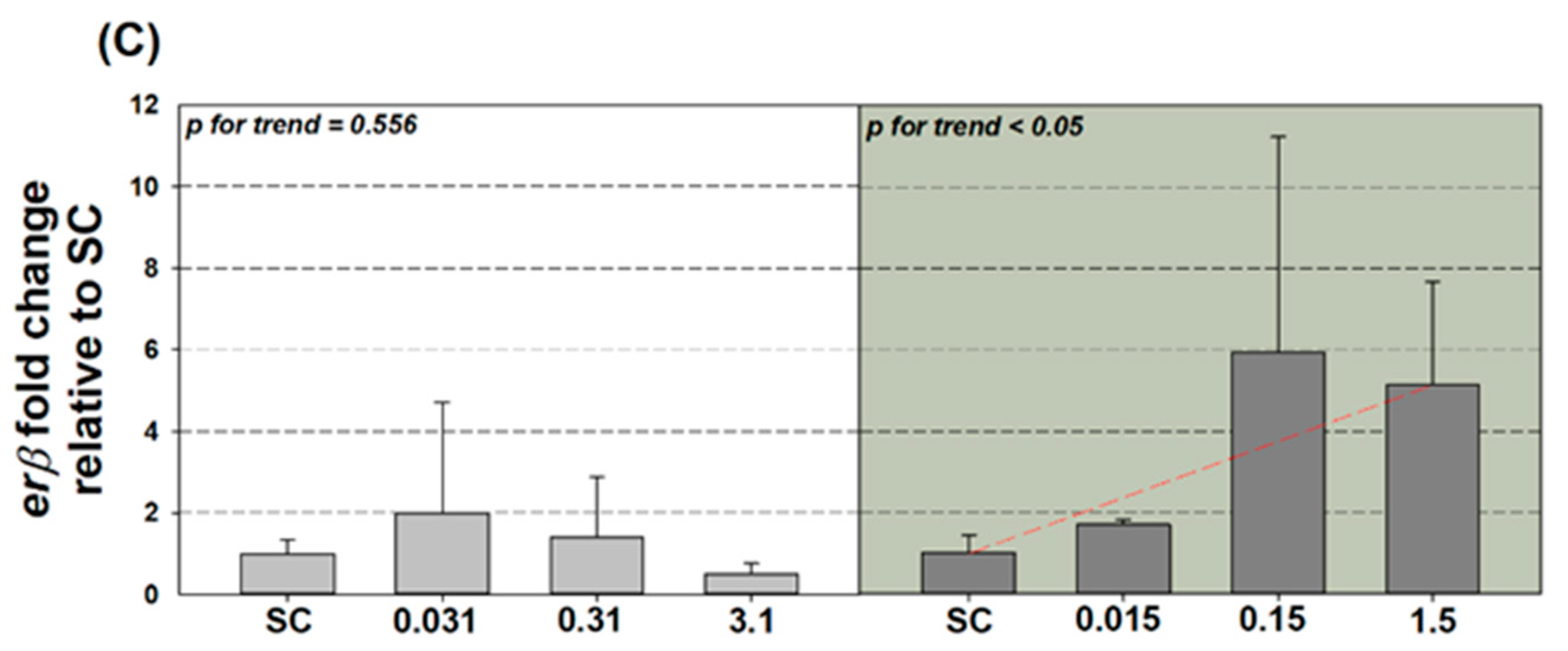 Applsci 11 03837 g002b Applsci 11 03837 g002b