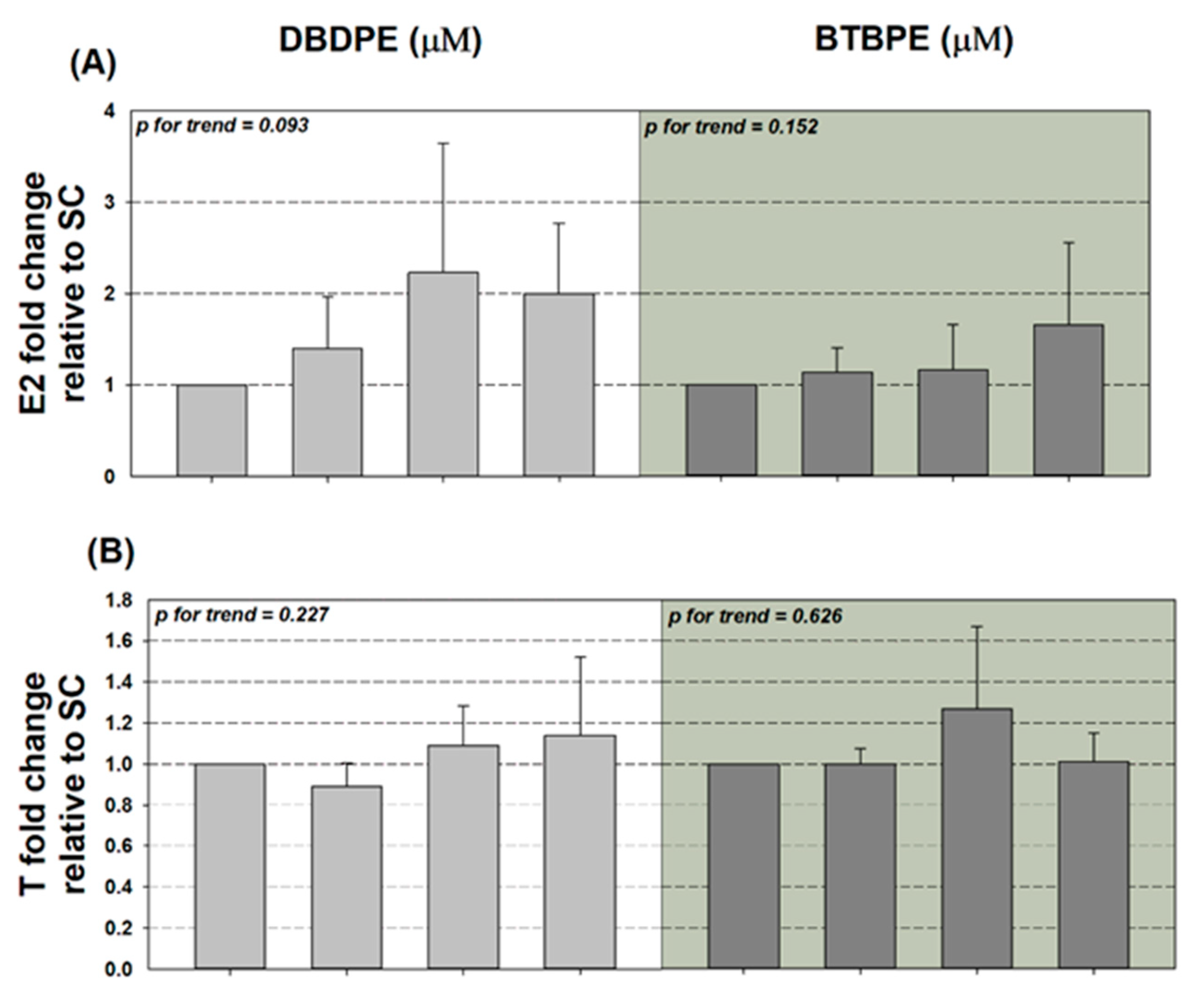 Applsci 11 03837 g003a Applsci 11 03837 g003a
