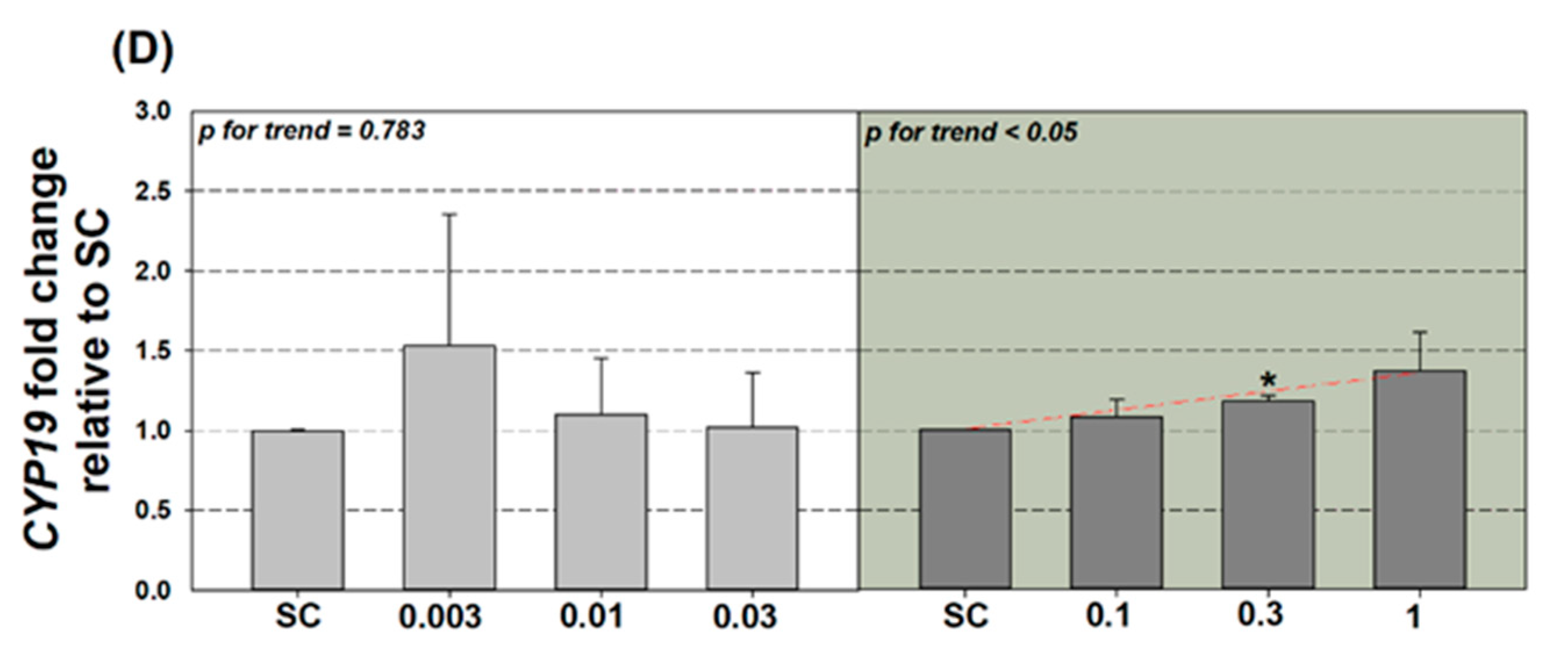 Applsci 11 03837 g004b Applsci 11 03837 g004b