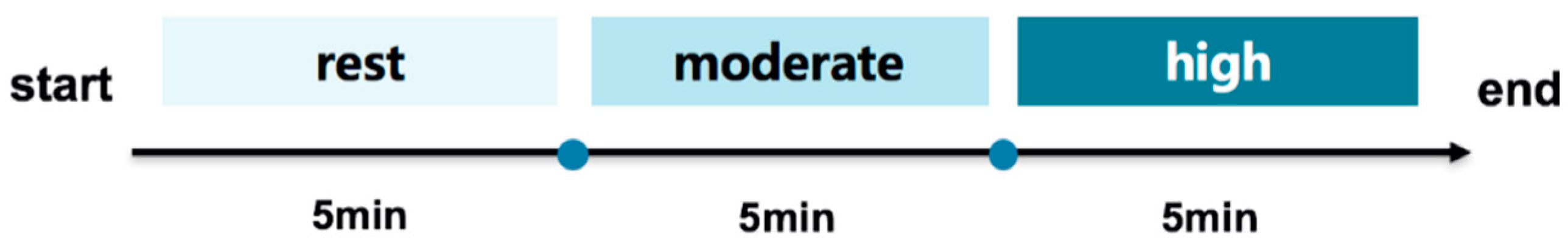 Applsci 11 03838 g003