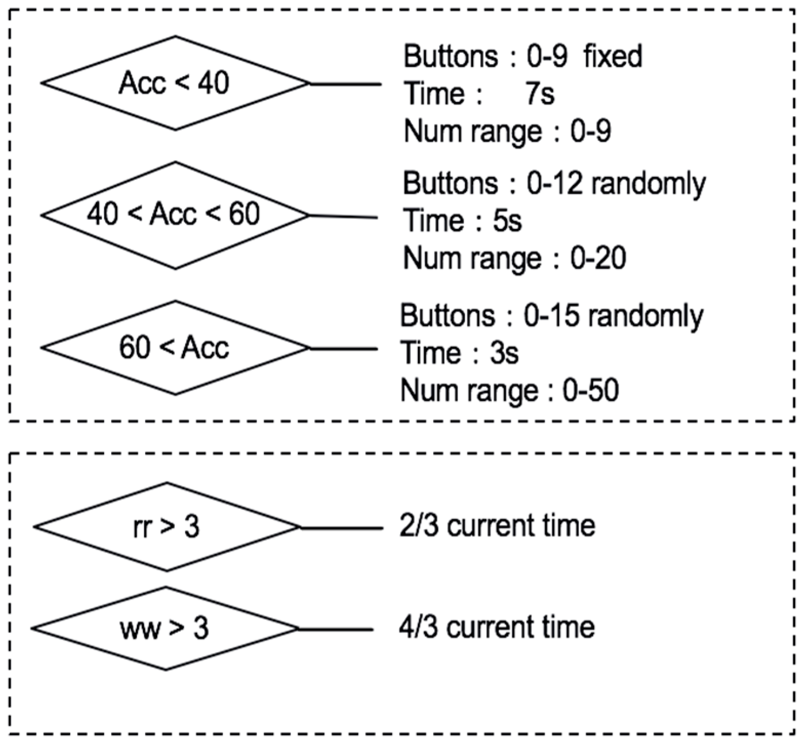Applsci 11 03838 g006