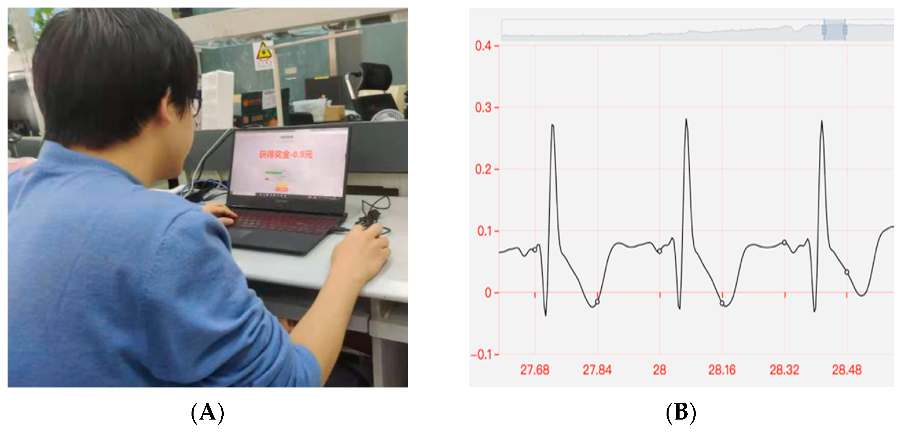 Applsci 11 03838 g007