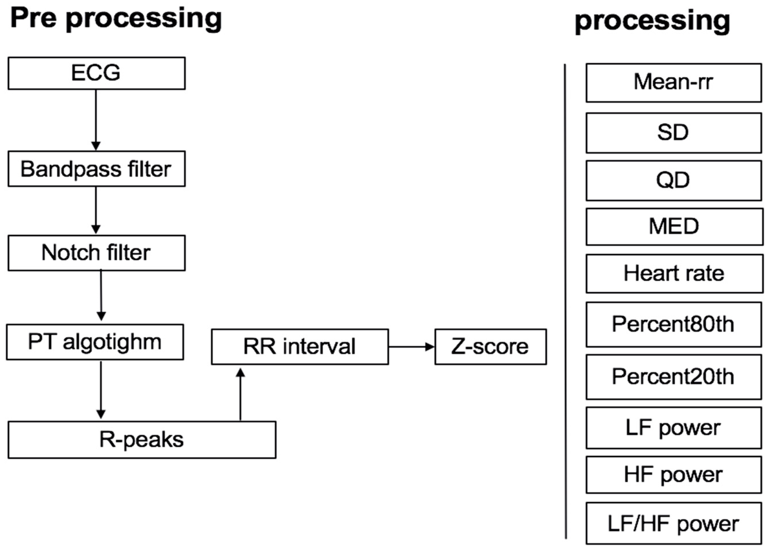 Applsci 11 03838 g008