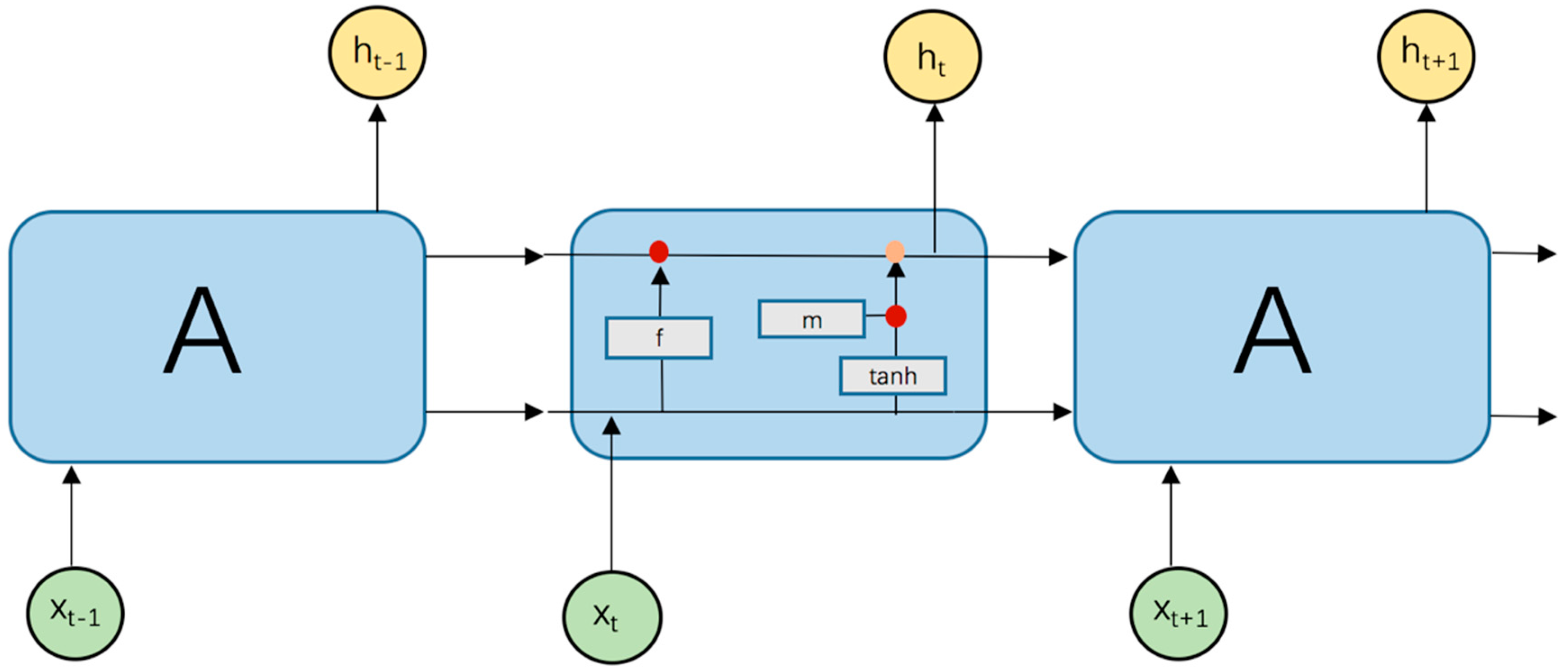 Applsci 11 03838 g010