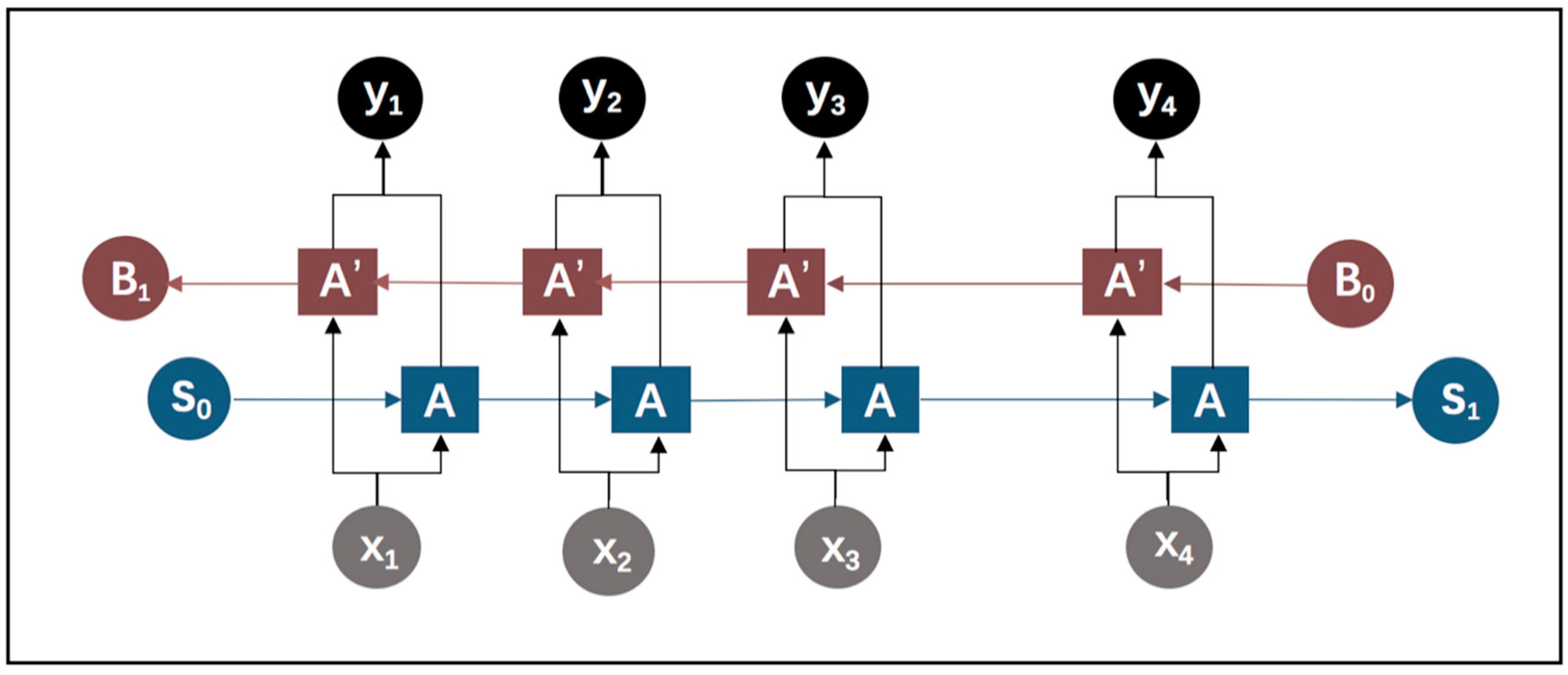 Applsci 11 03838 g011