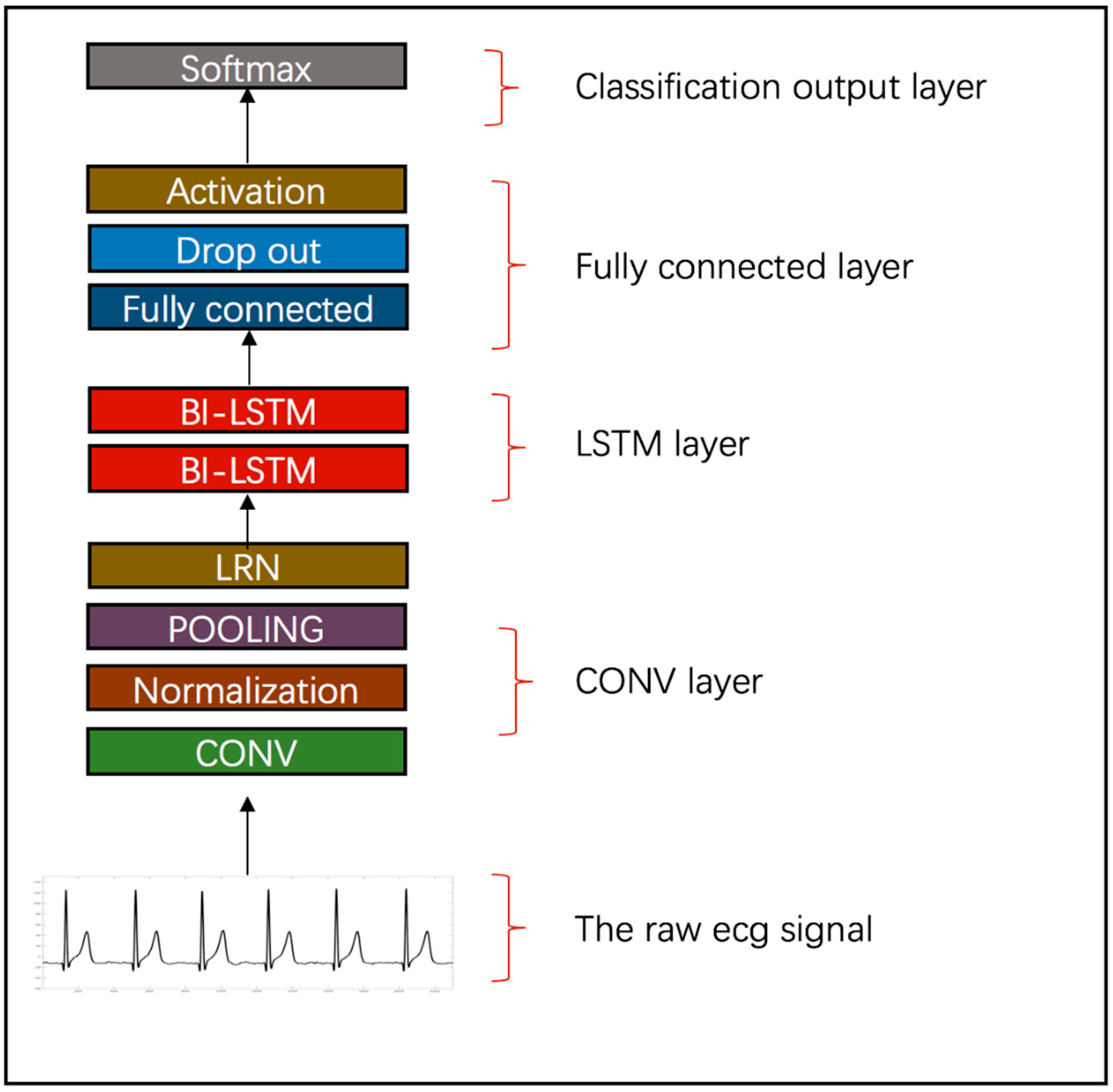 Applsci 11 03838 g013