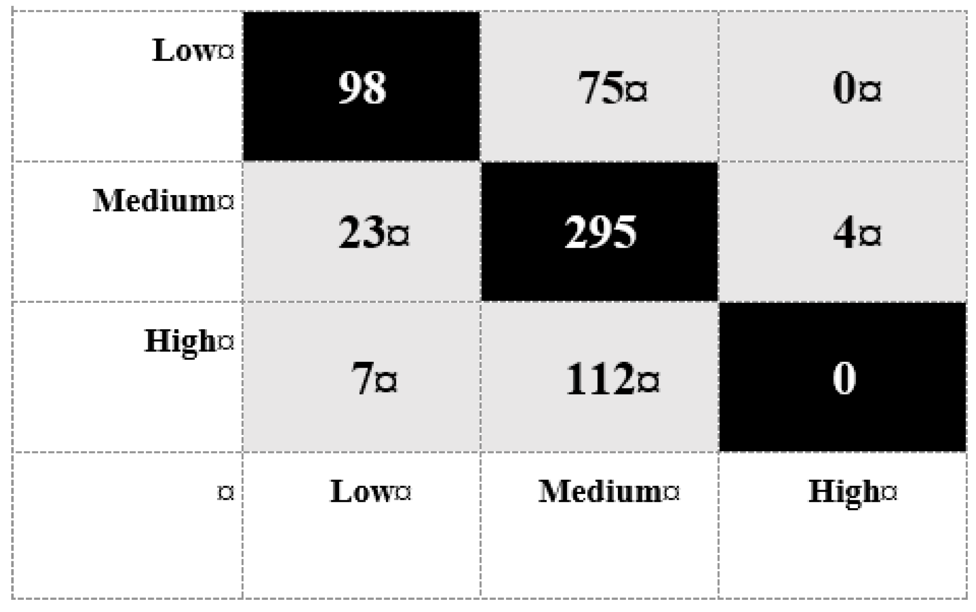 Applsci 11 03838 g014