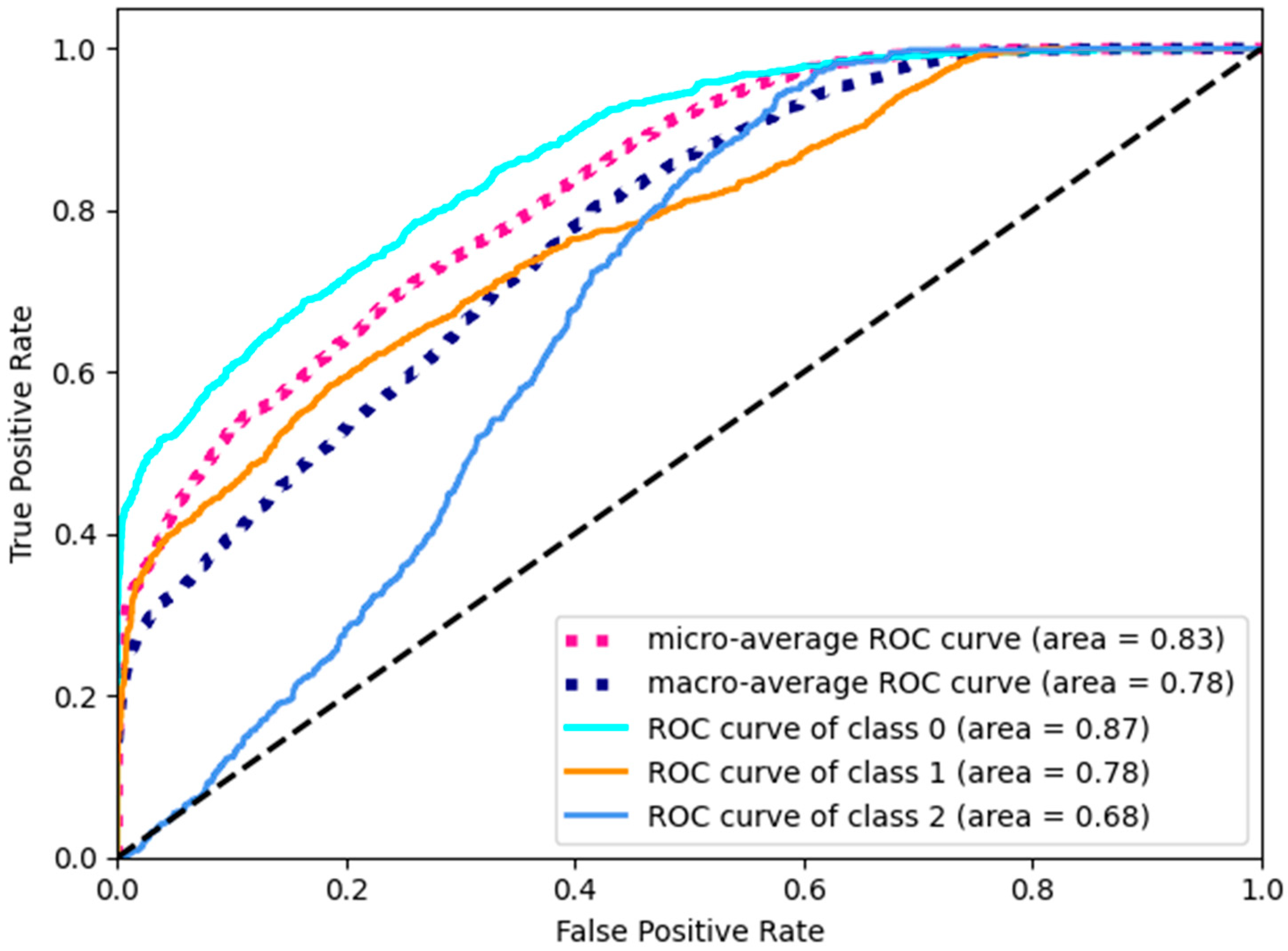 Applsci 11 03838 g015