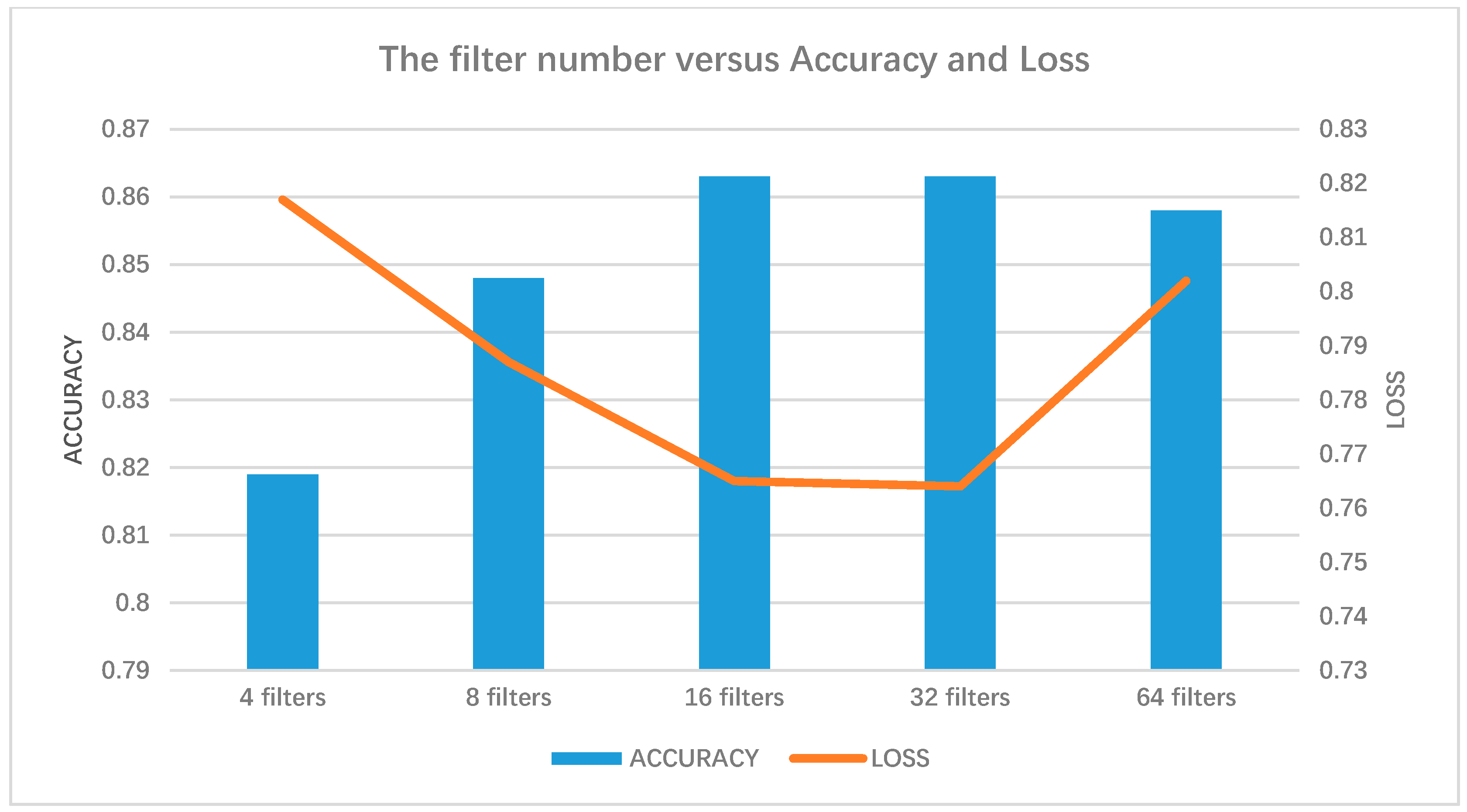 Applsci 11 03838 g016