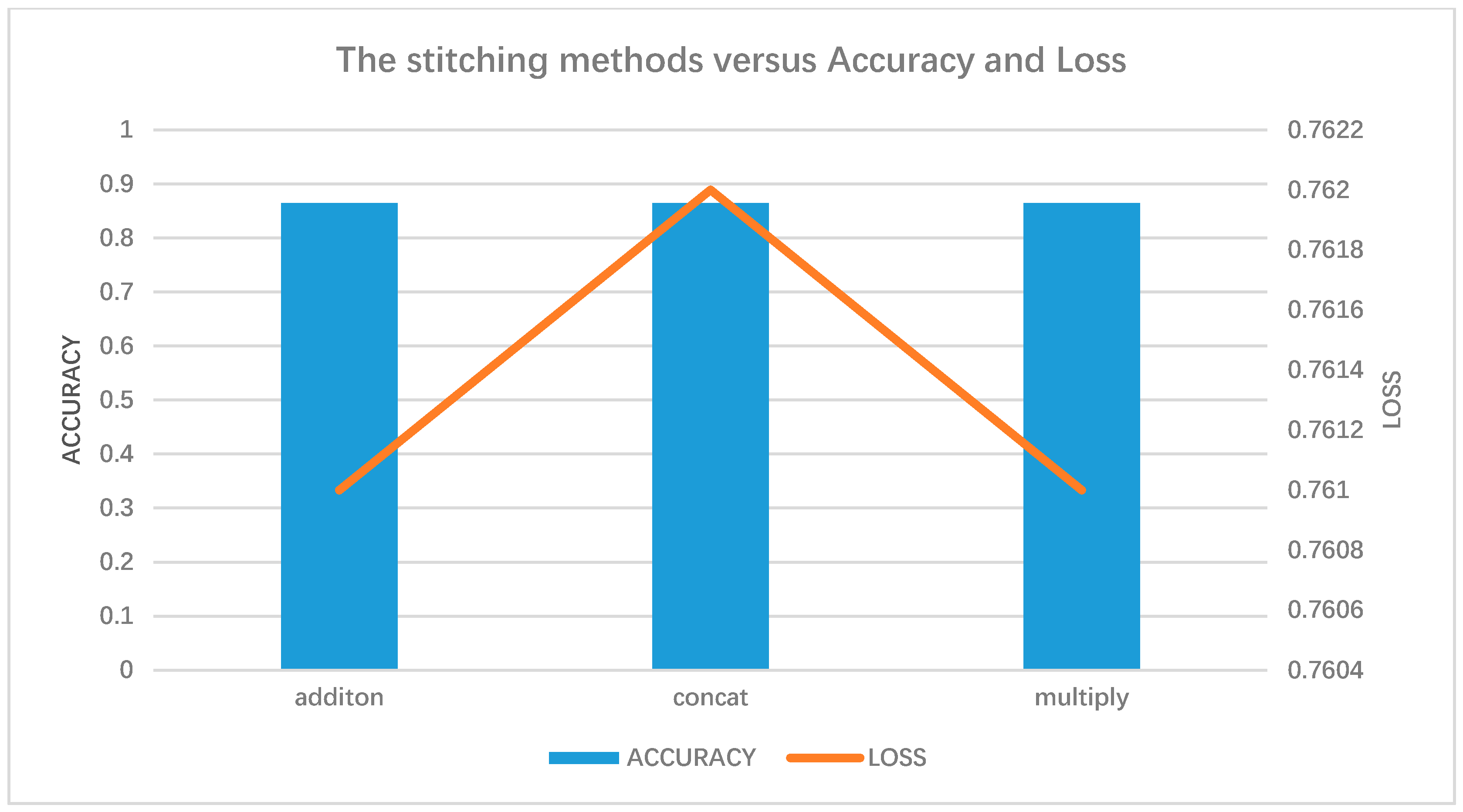 Applsci 11 03838 g021
