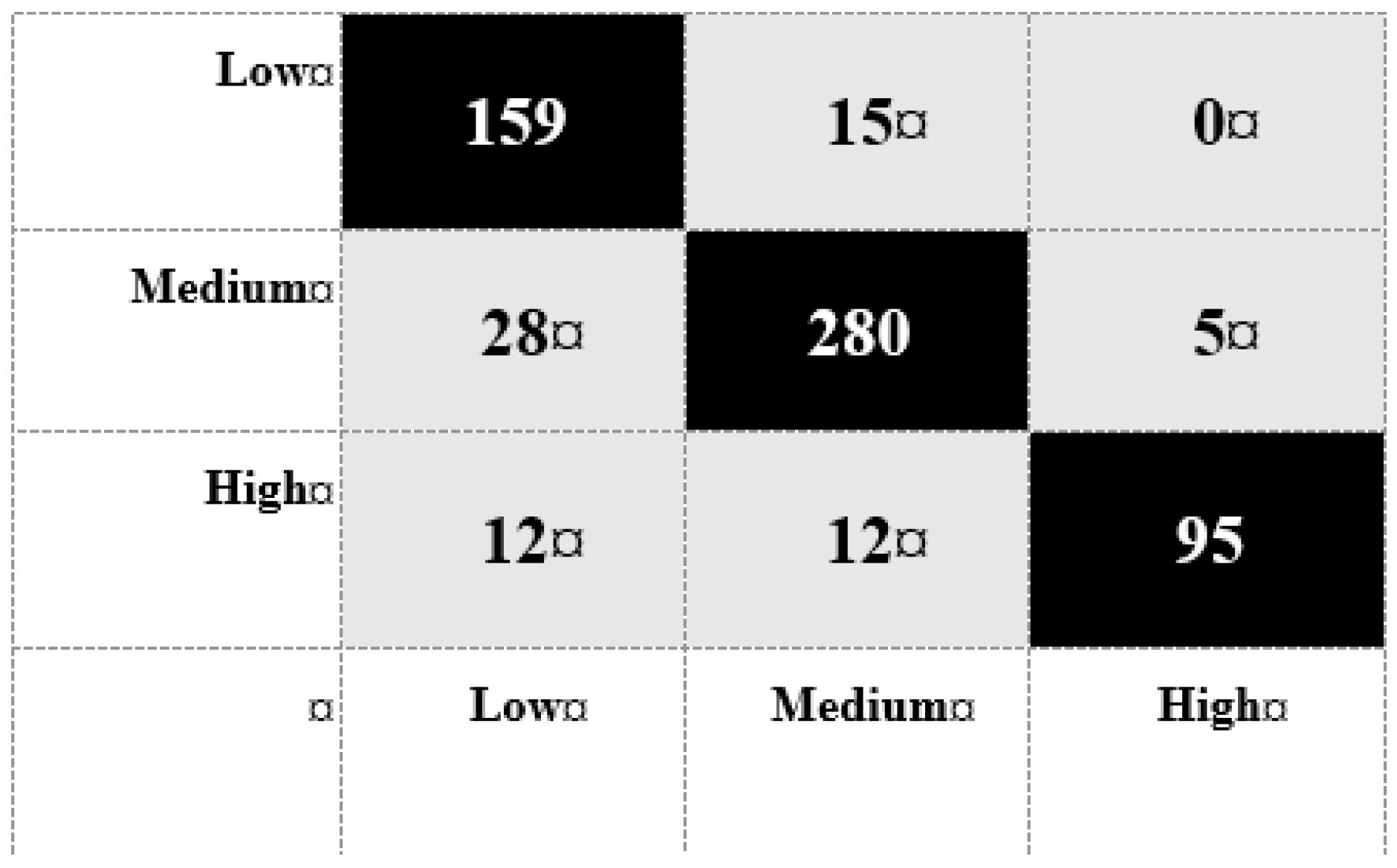 Applsci 11 03838 g023