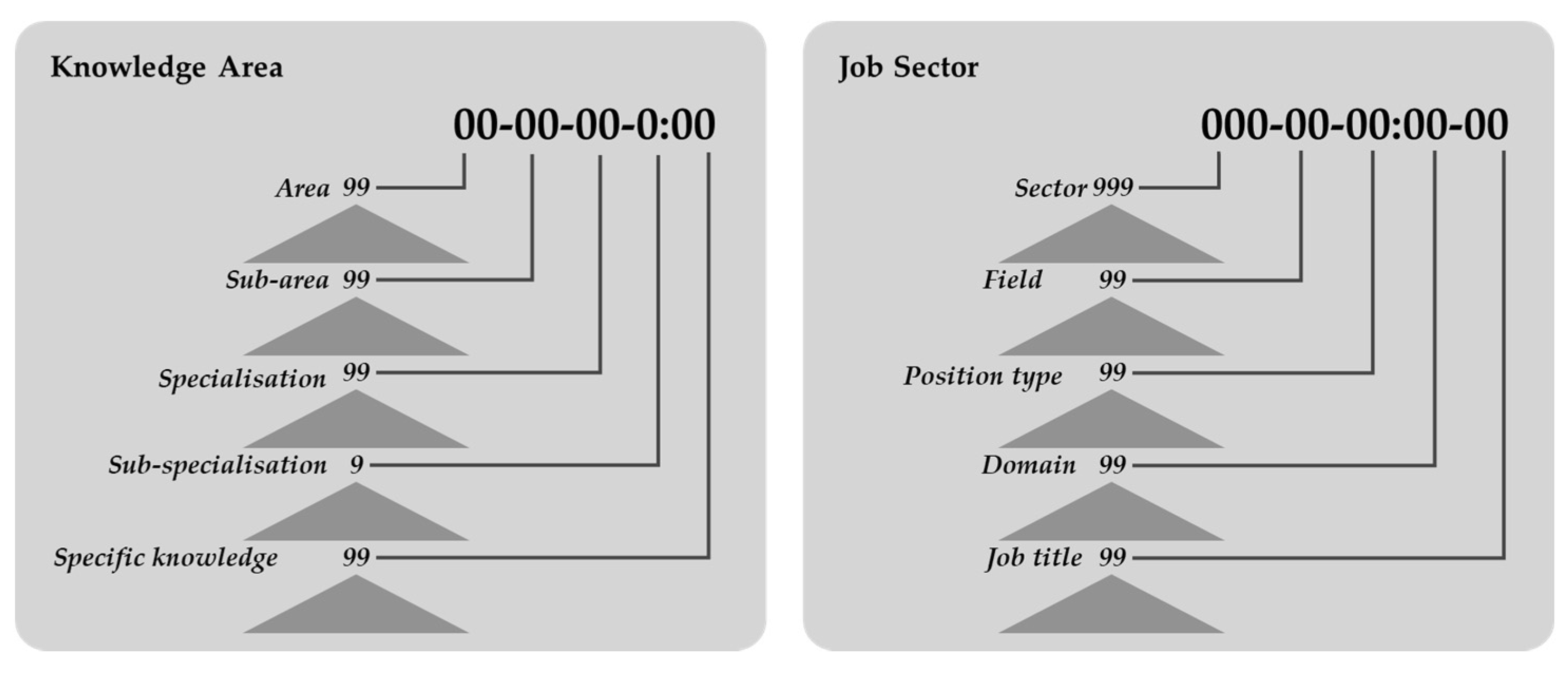 Applsci 11 03839 g003 Applsci 11 03839 g003