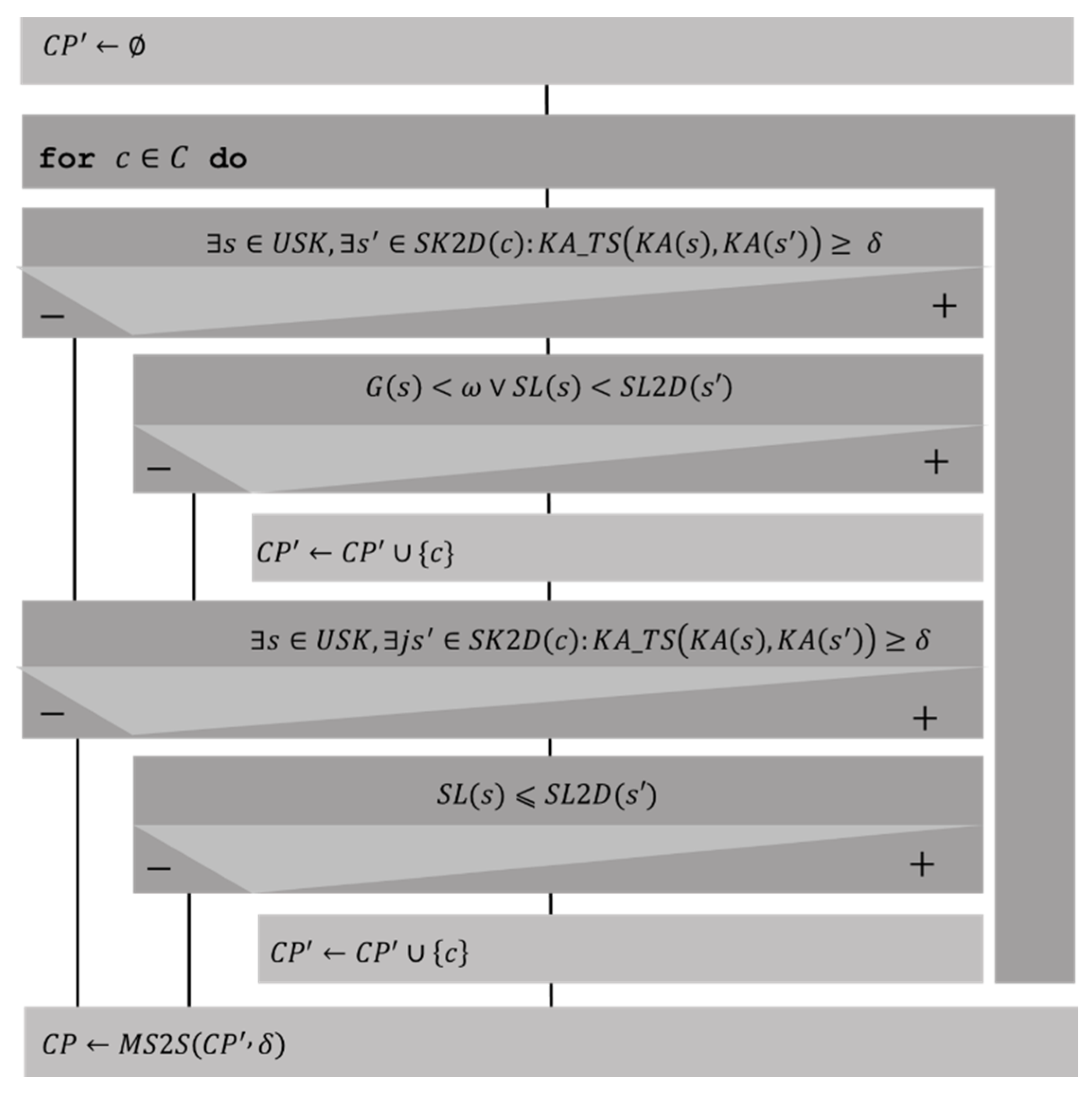 Applsci 11 03839 g006 Applsci 11 03839 g006