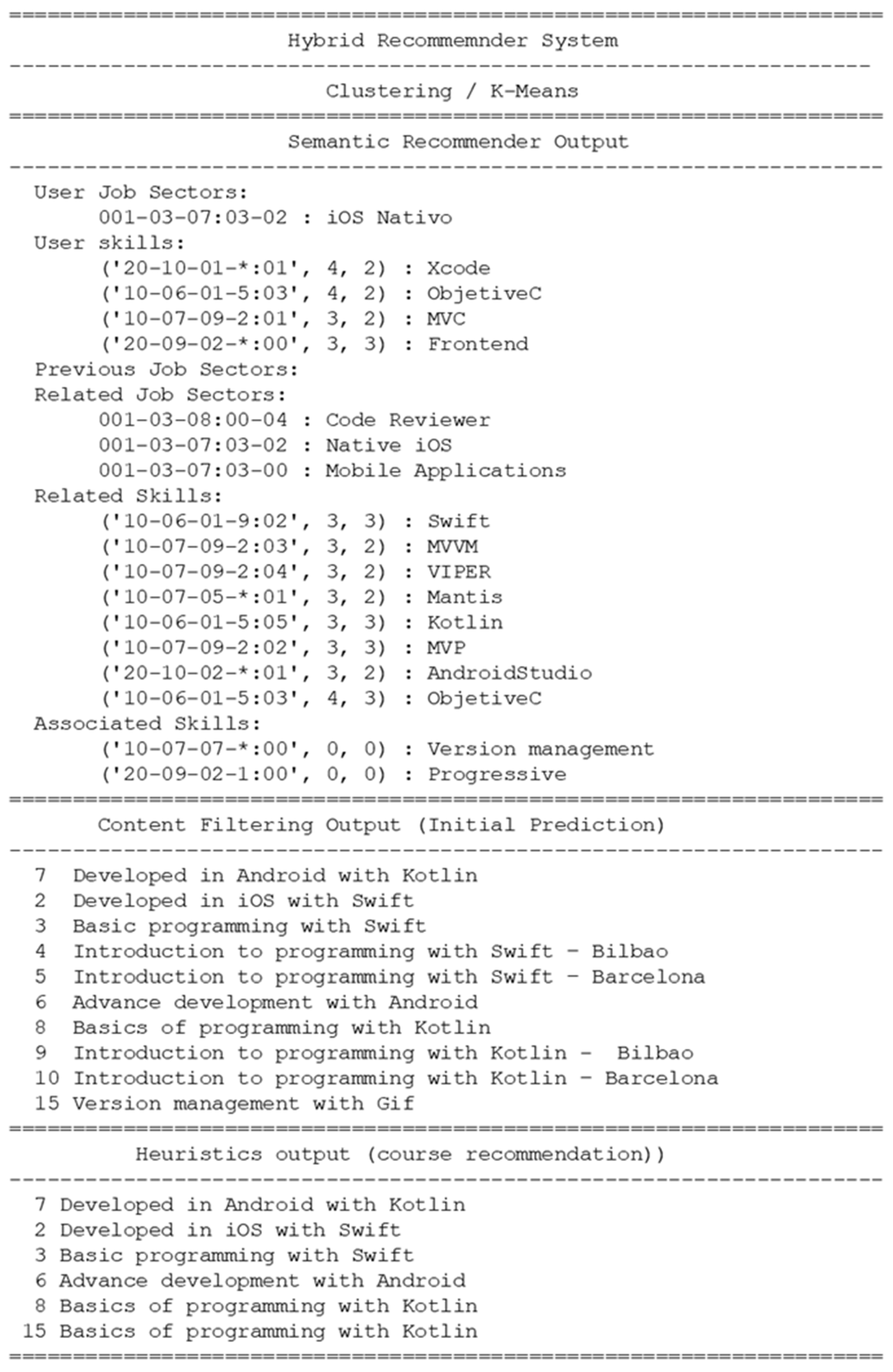 Applsci 11 03839 g009 Applsci 11 03839 g009