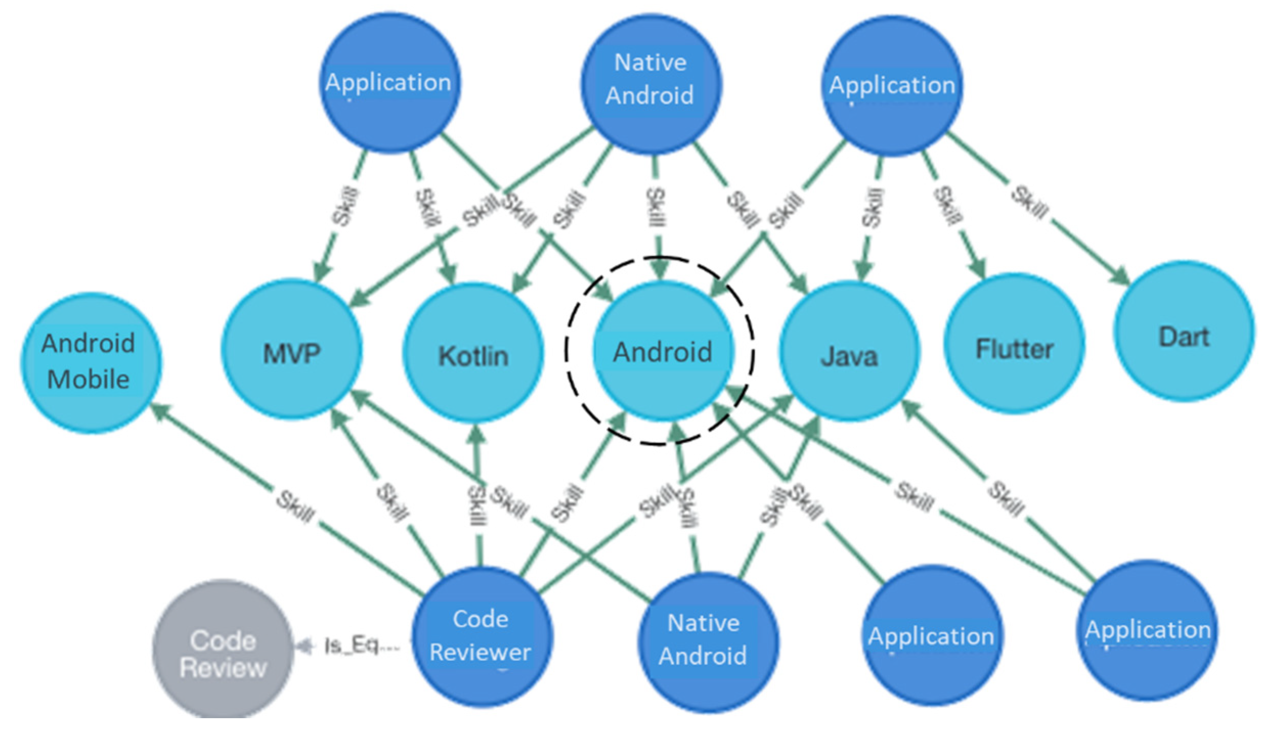 Applsci 11 03839 g010 Applsci 11 03839 g010