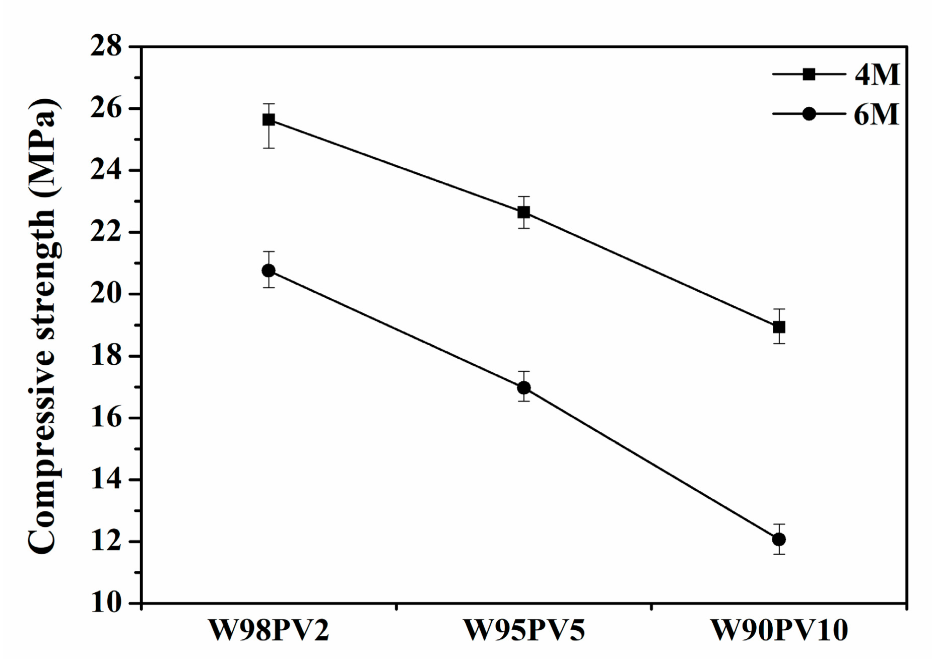 Applsci 11 03840 g010 Applsci 11 03840 g010