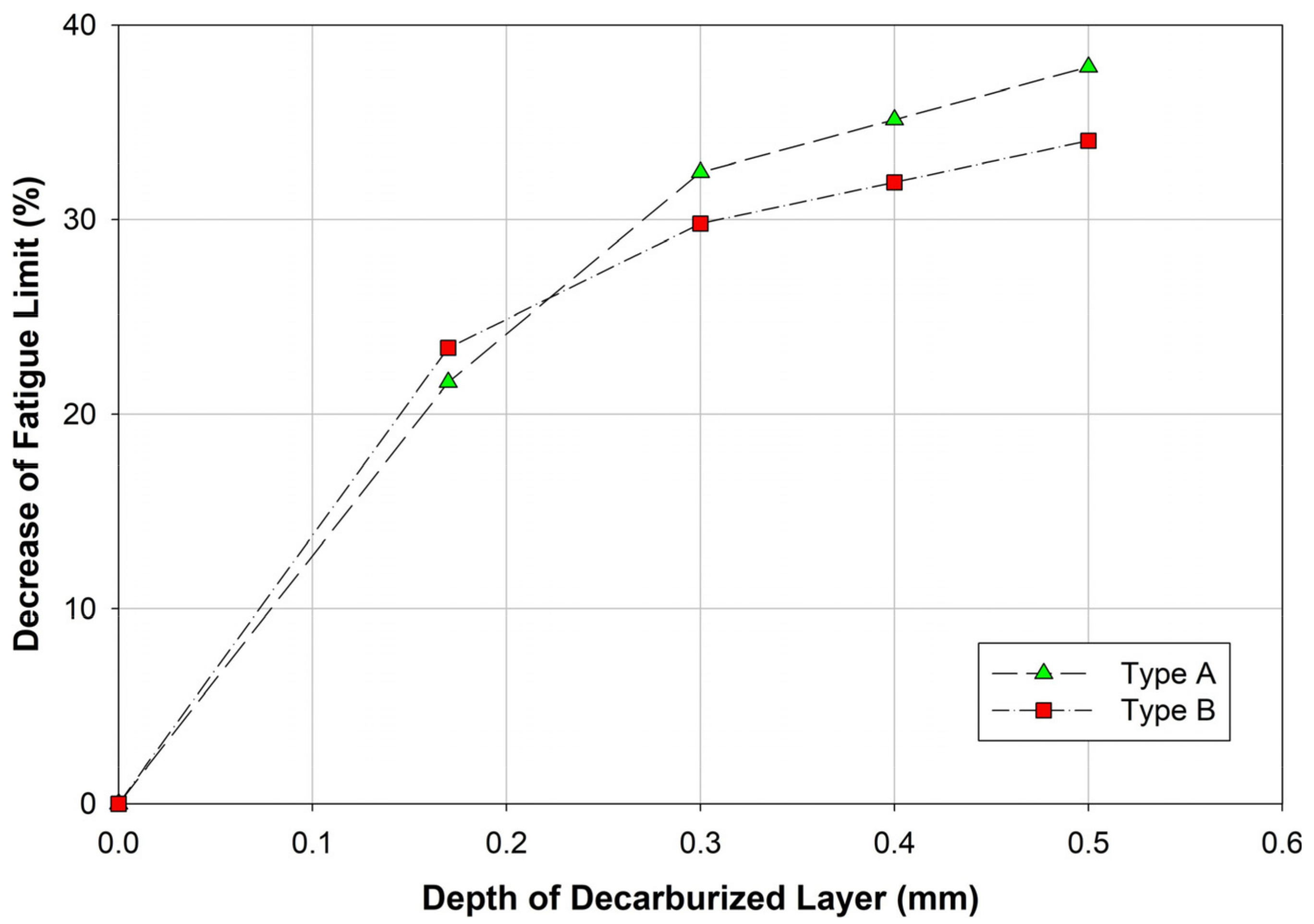 Applsci 11 03841 g004