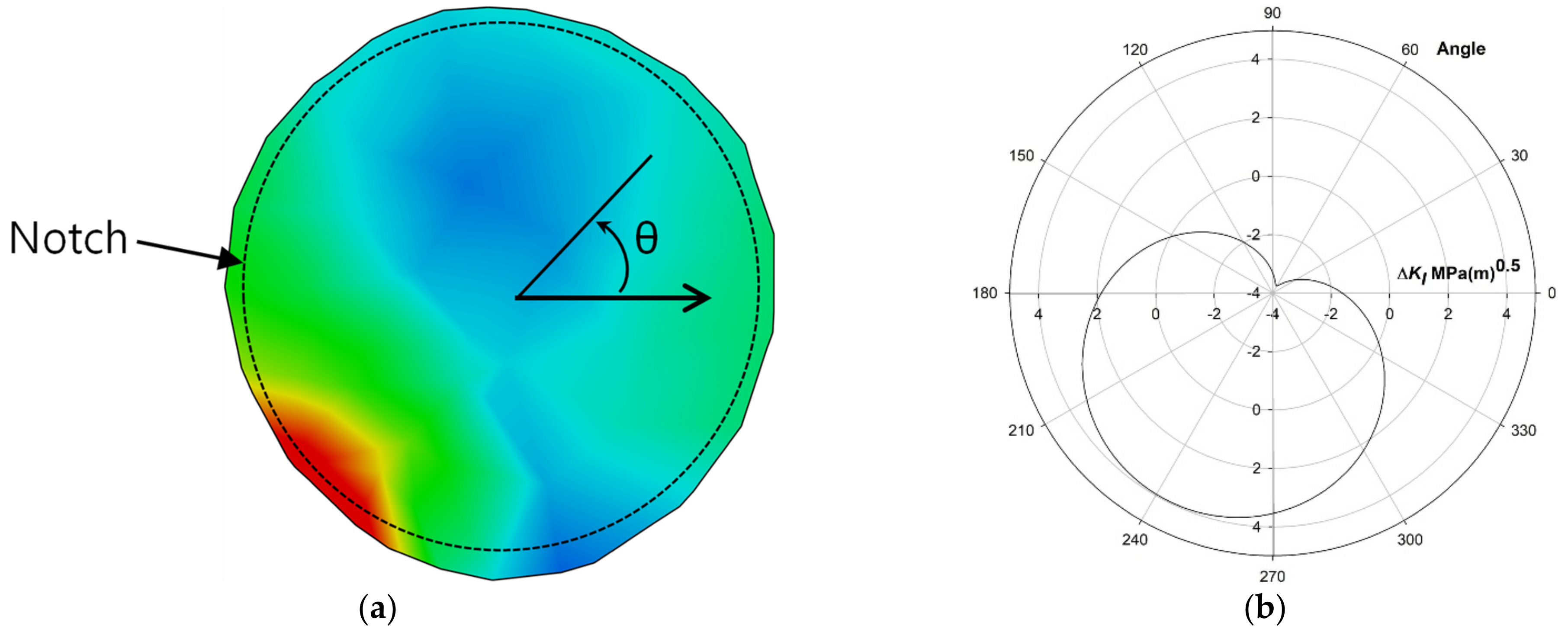 Applsci 11 03841 g008