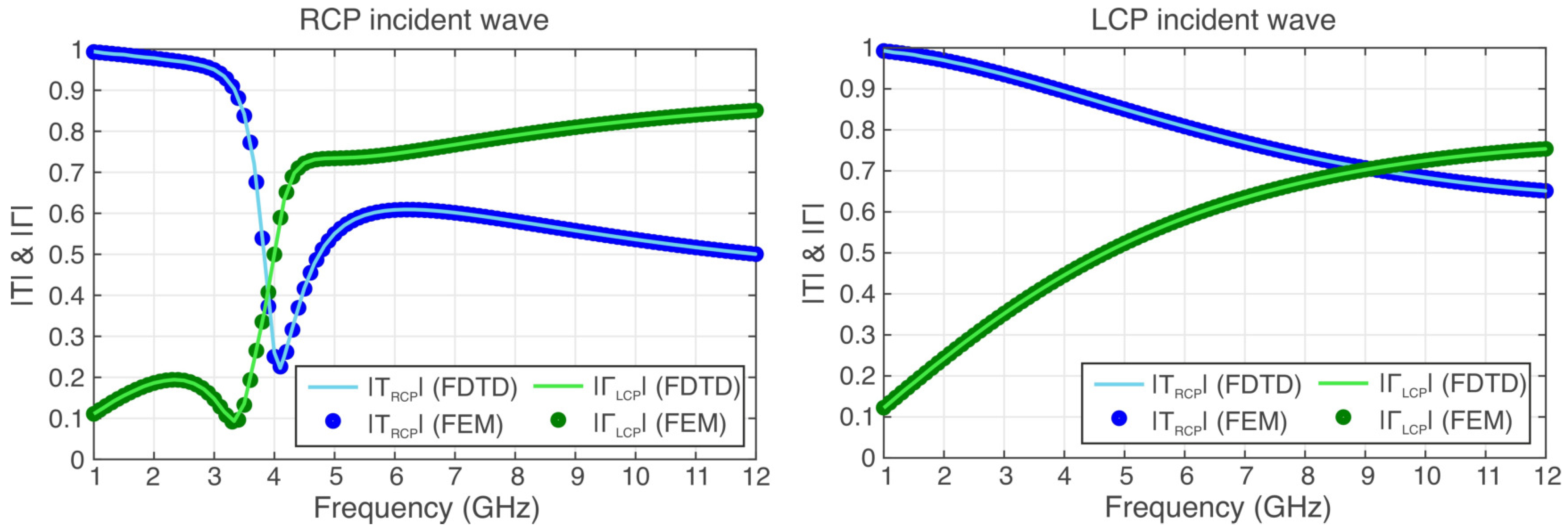 Applsci 11 03844 g003