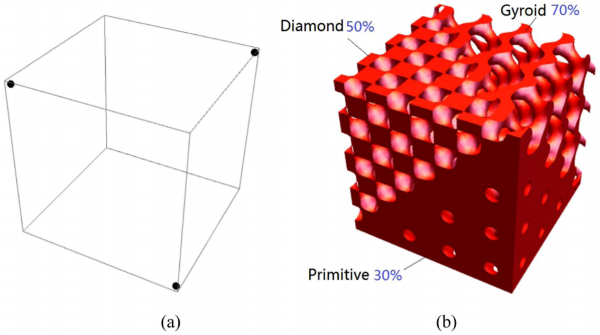 Applsci 11 03845 g007 Applsci 11 03845 g007