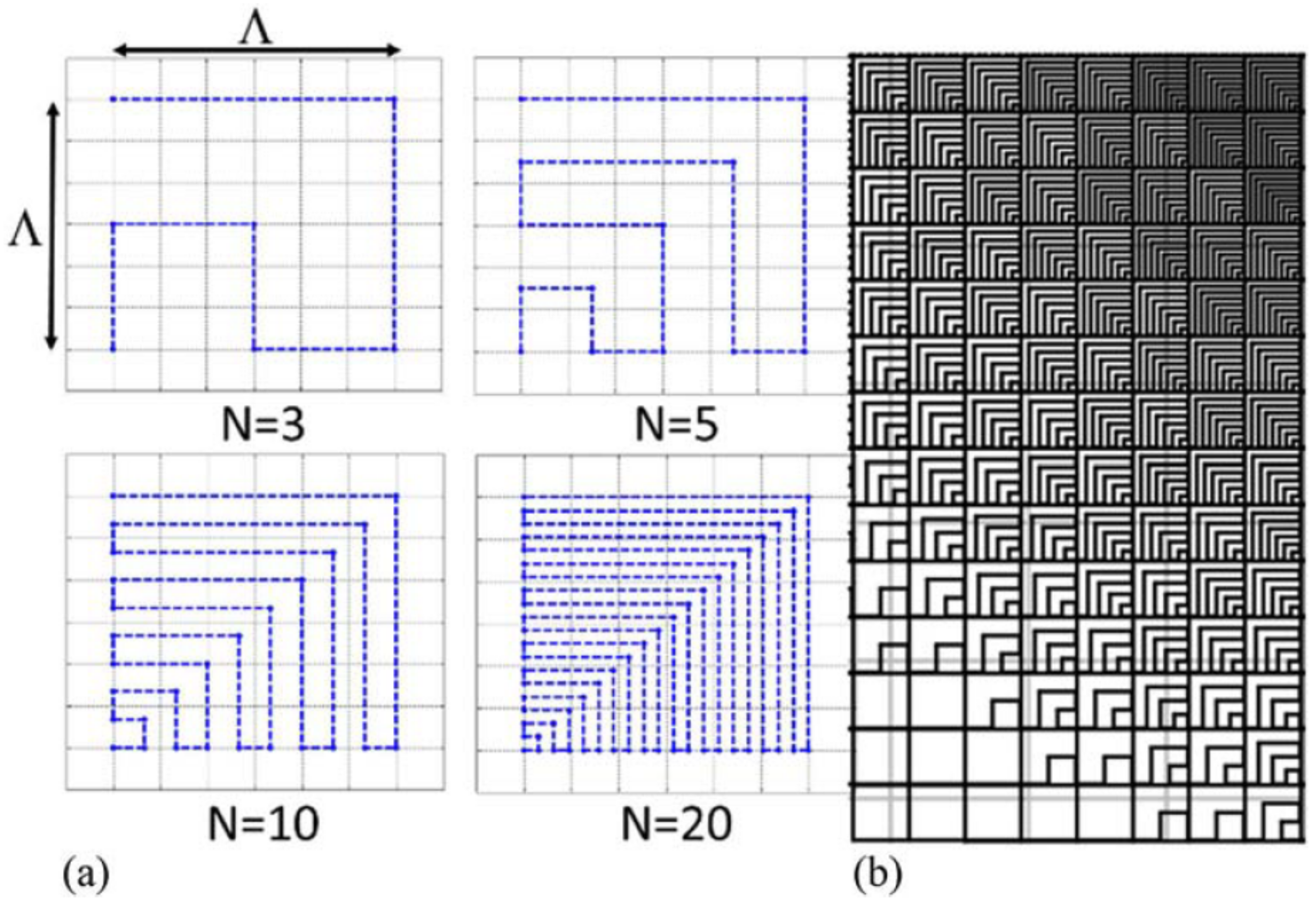 Applsci 11 03845 g013 Applsci 11 03845 g013