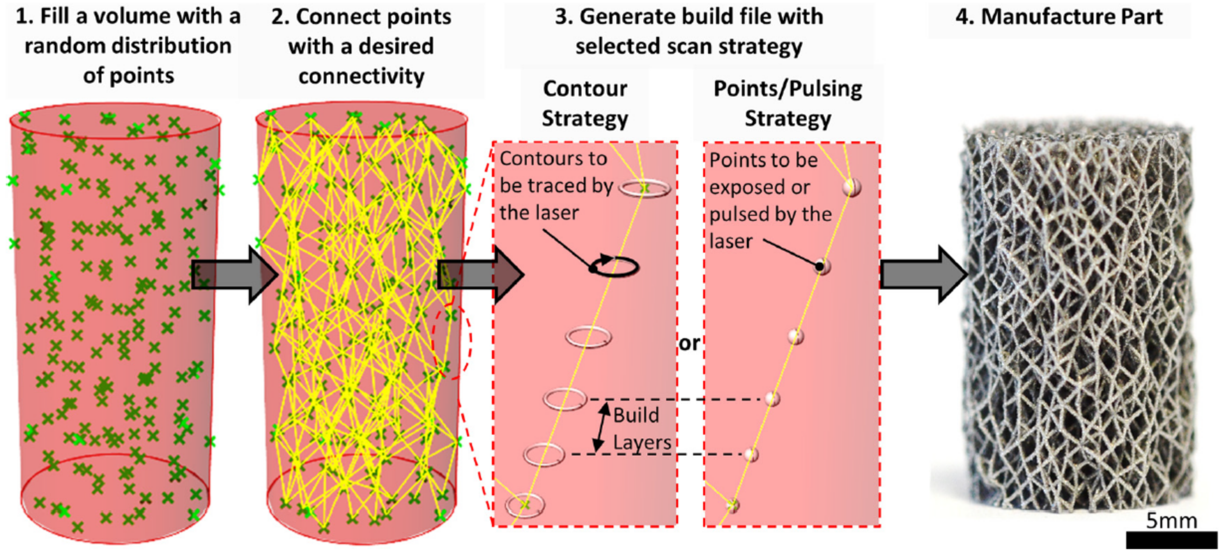 Applsci 11 03845 g014 Applsci 11 03845 g014