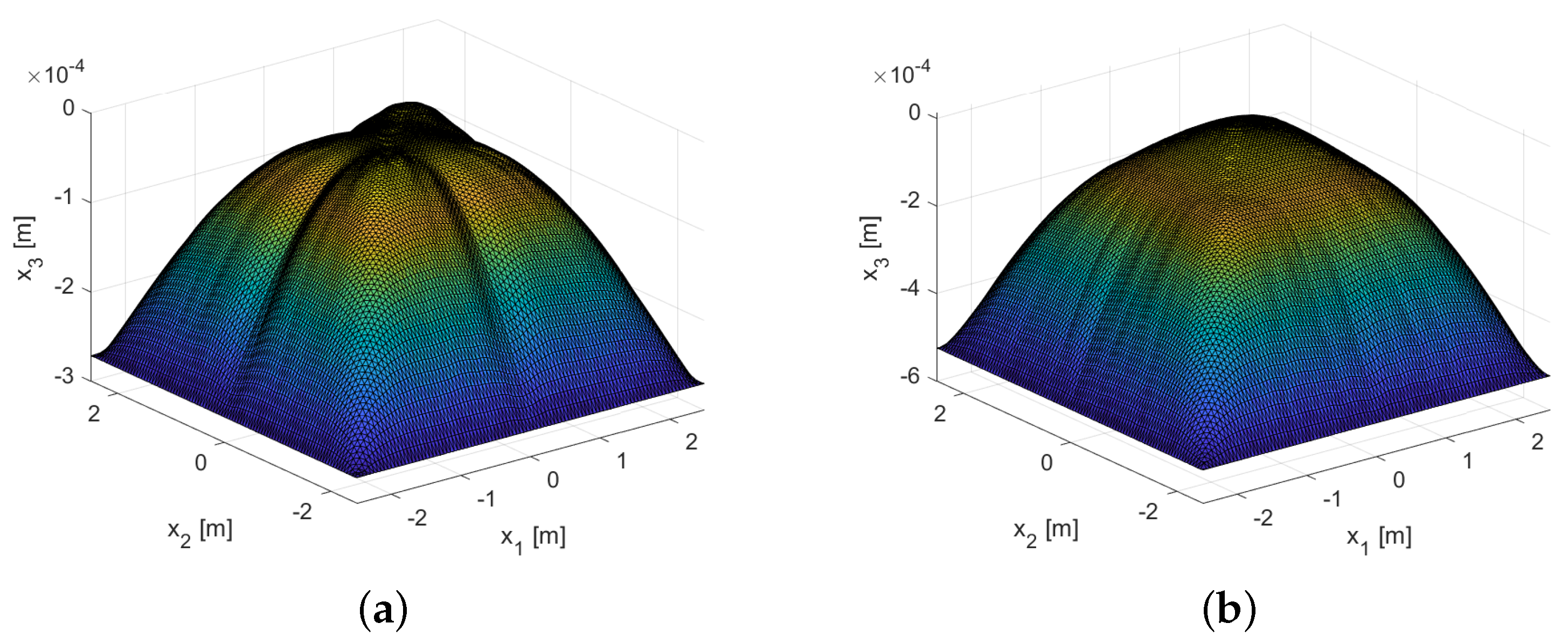 Applsci 11 03846 g007