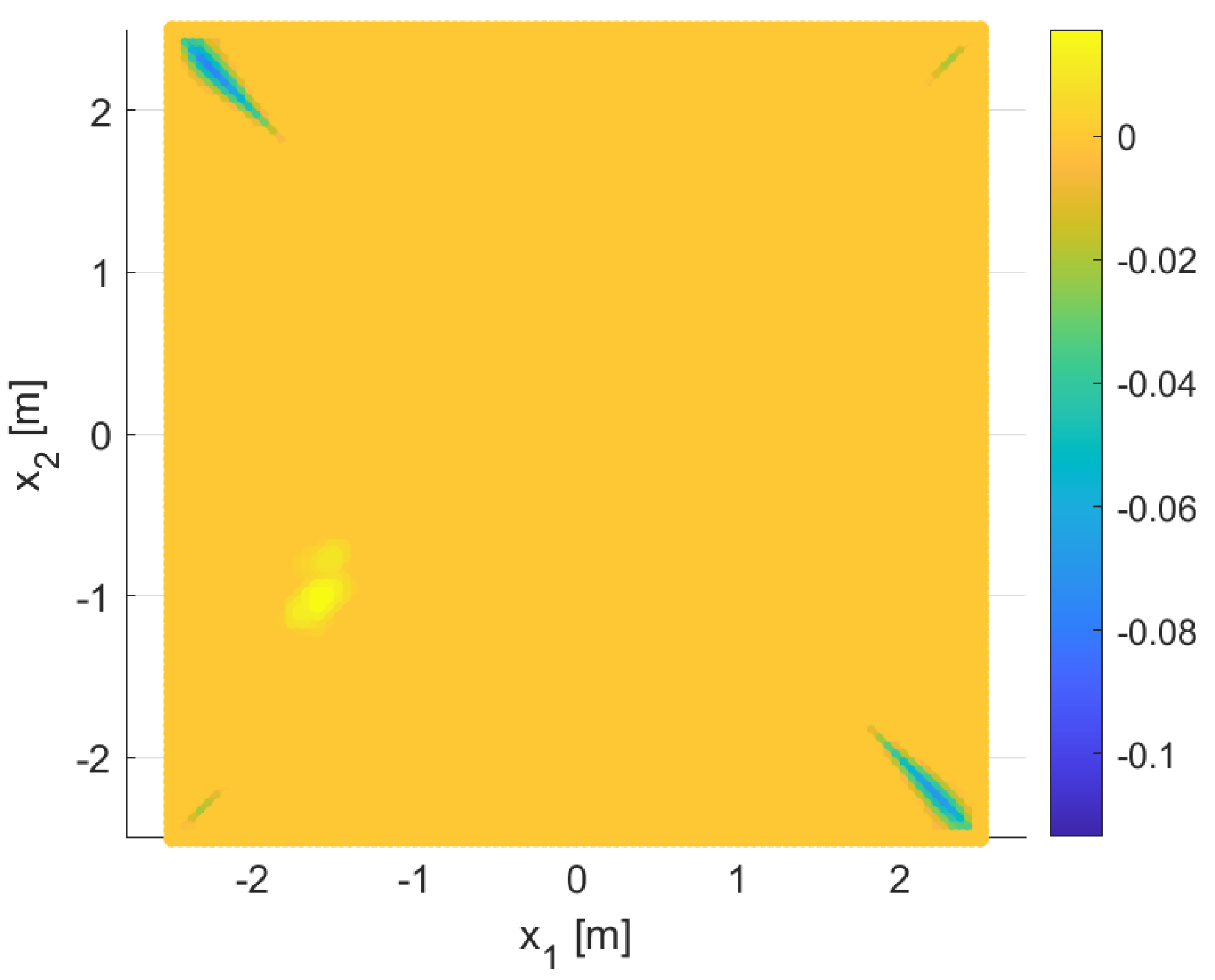 Applsci 11 03846 g011