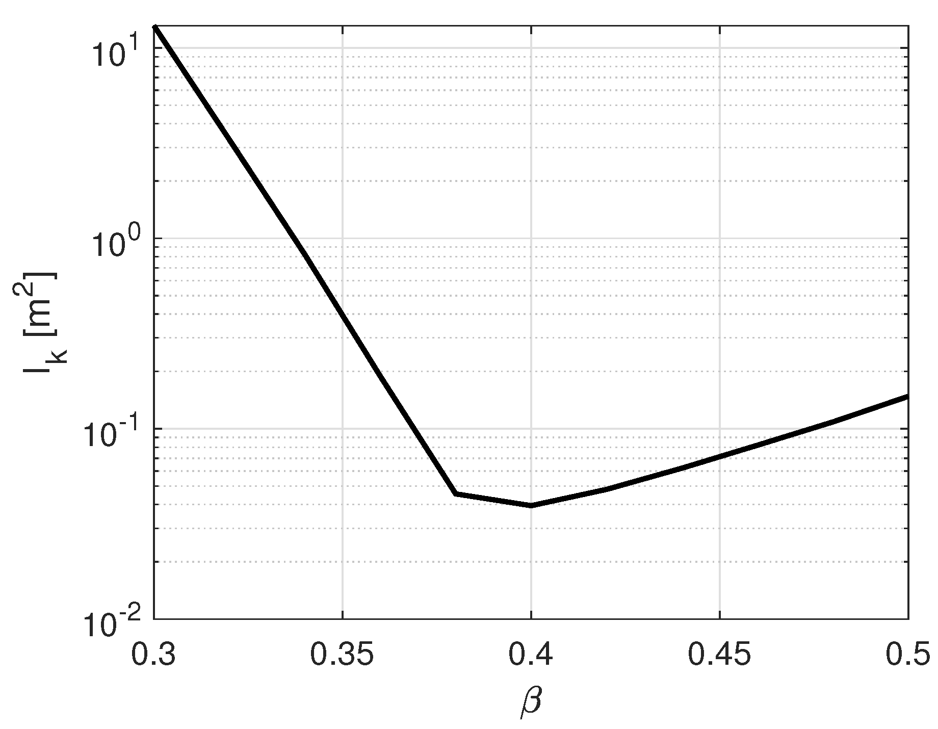 Applsci 11 03846 g016