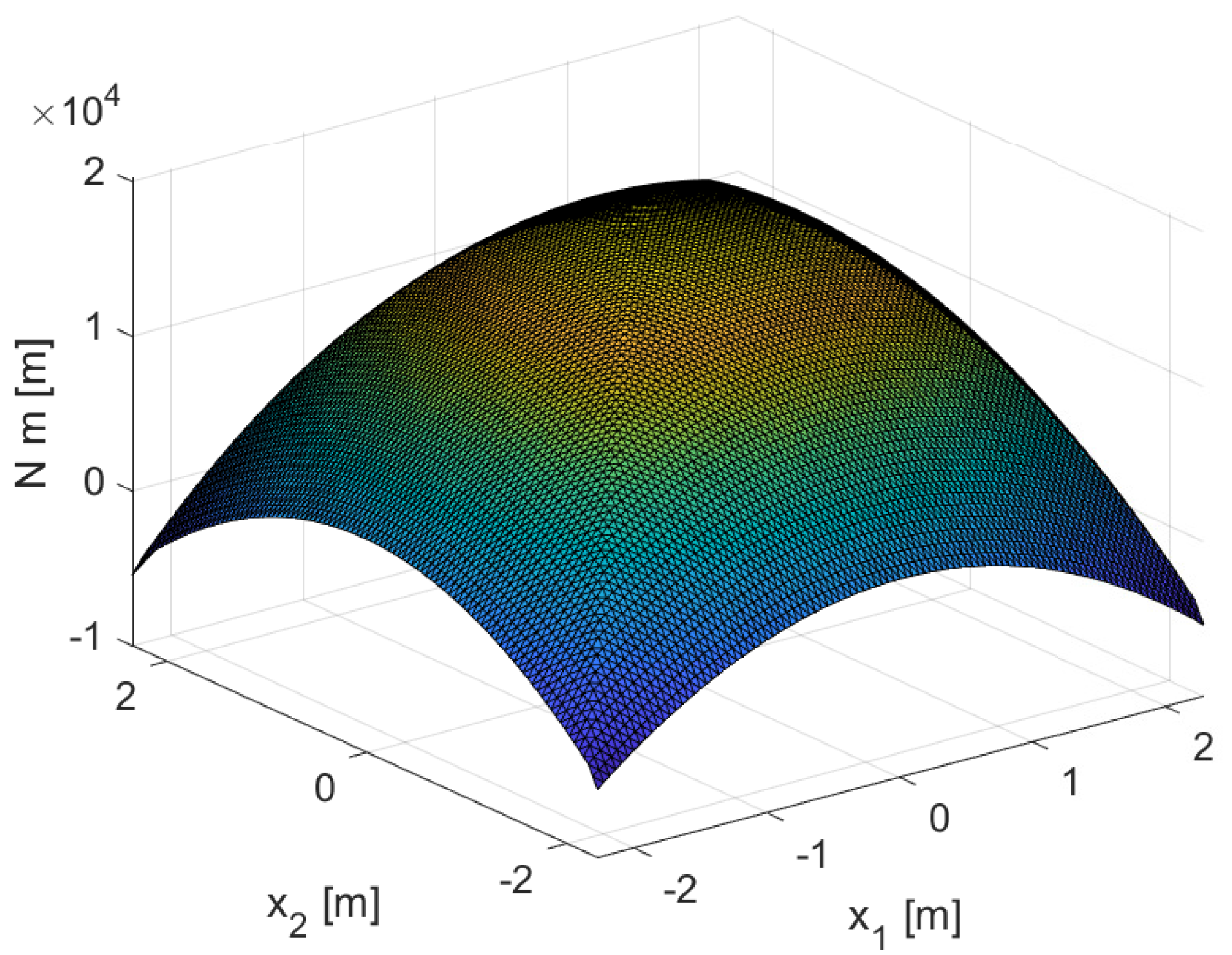 Applsci 11 03846 g017