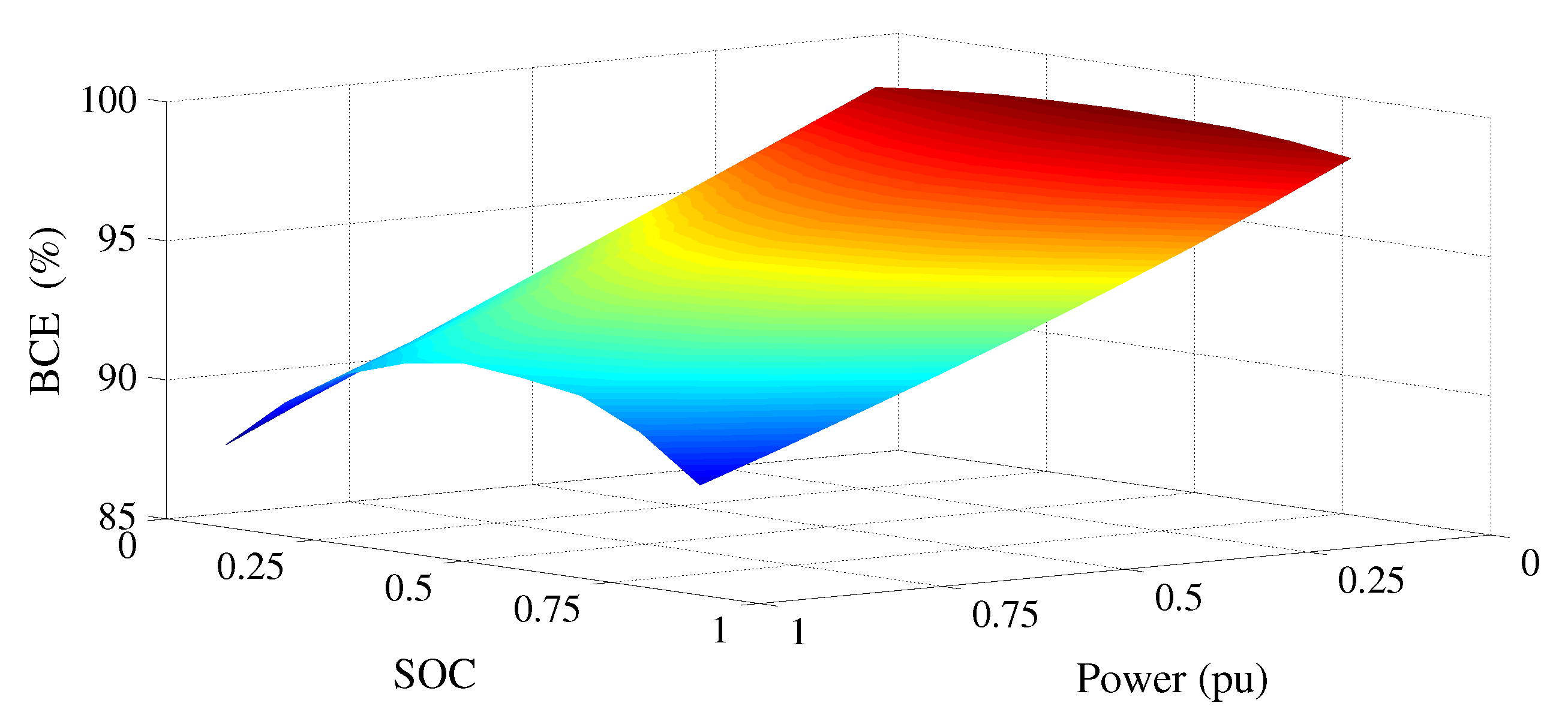 Applsci 11 03849 g003 550