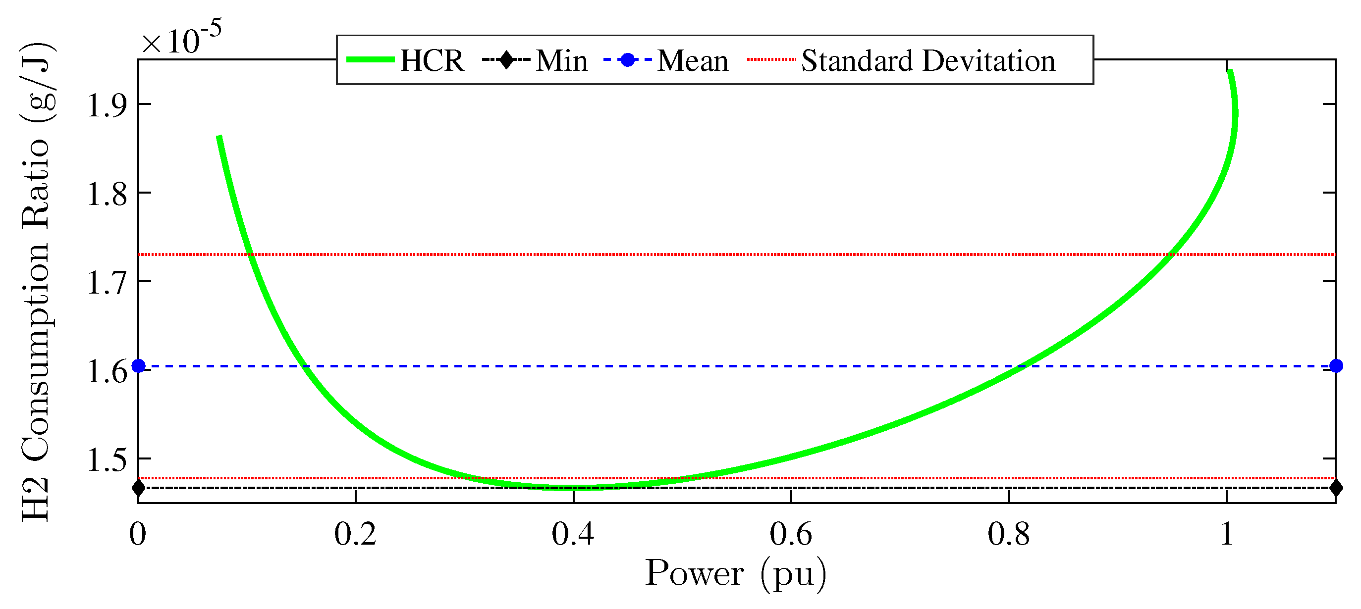 Applsci 11 03849 g007 550