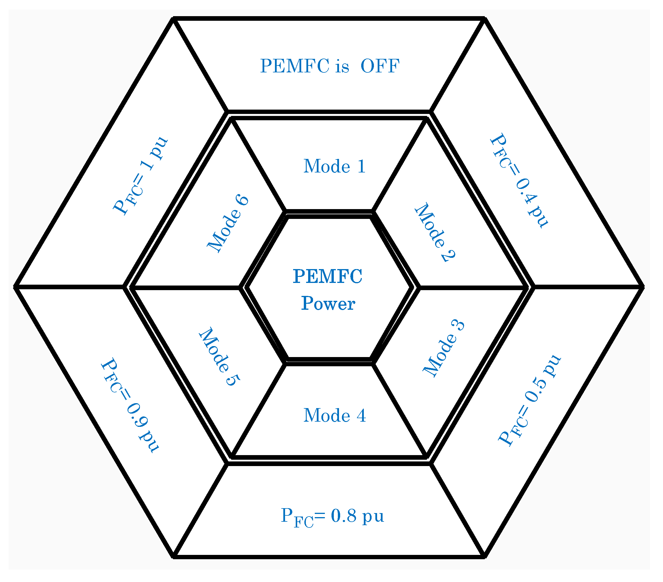 Applsci 11 03849 g008 550