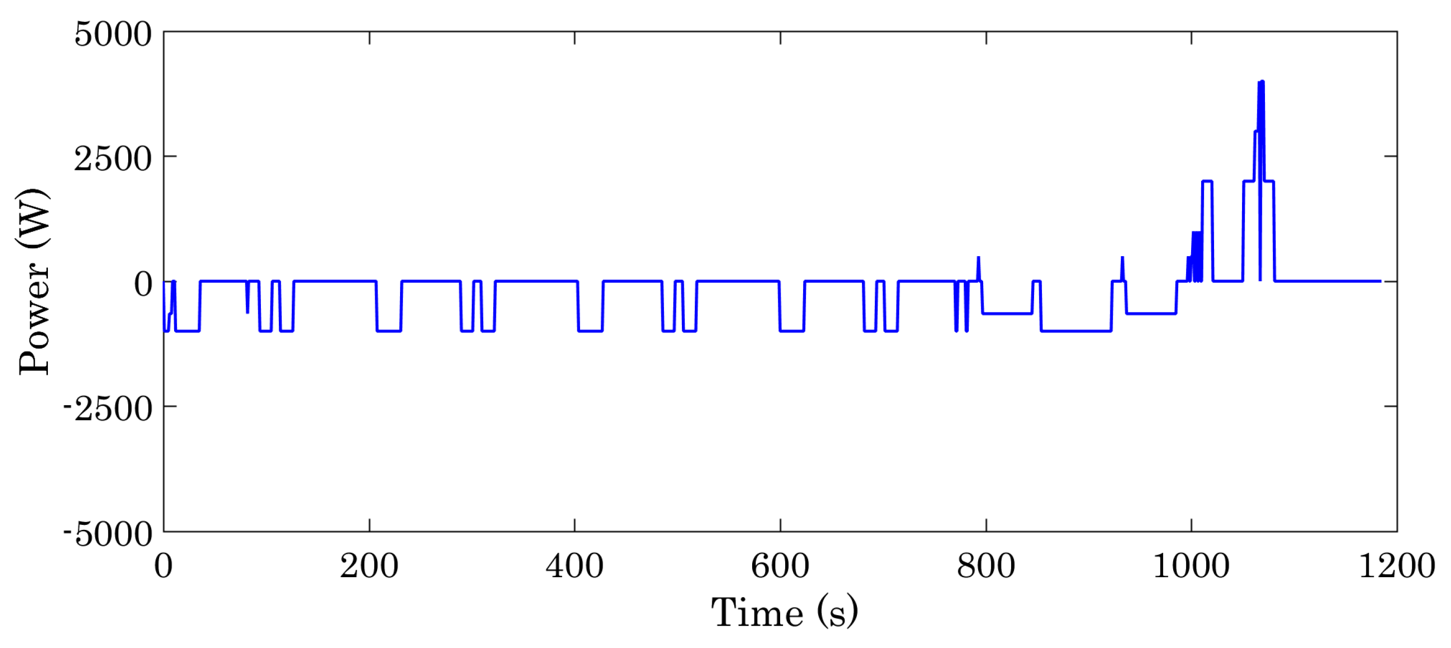 Applsci 11 03849 g012 550