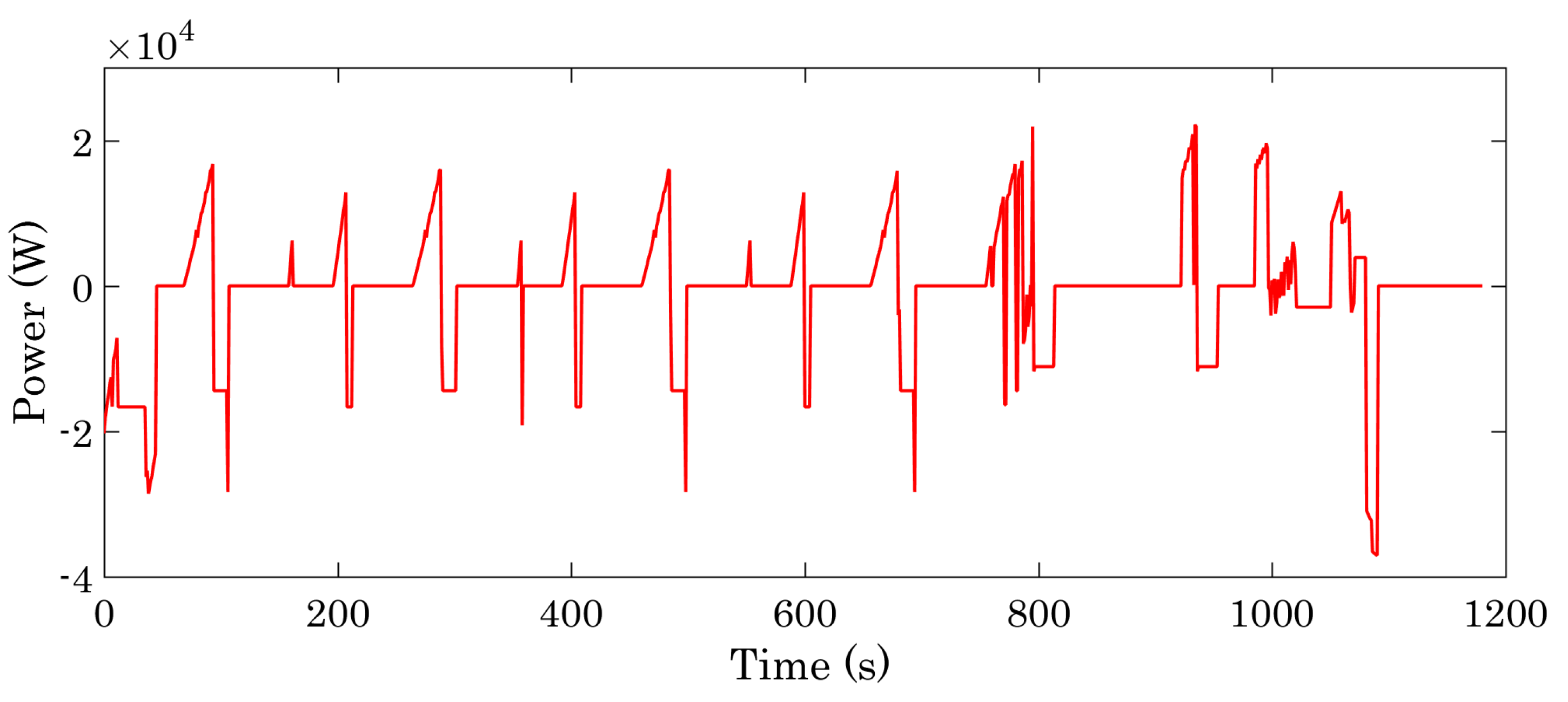 Applsci 11 03849 g014 550