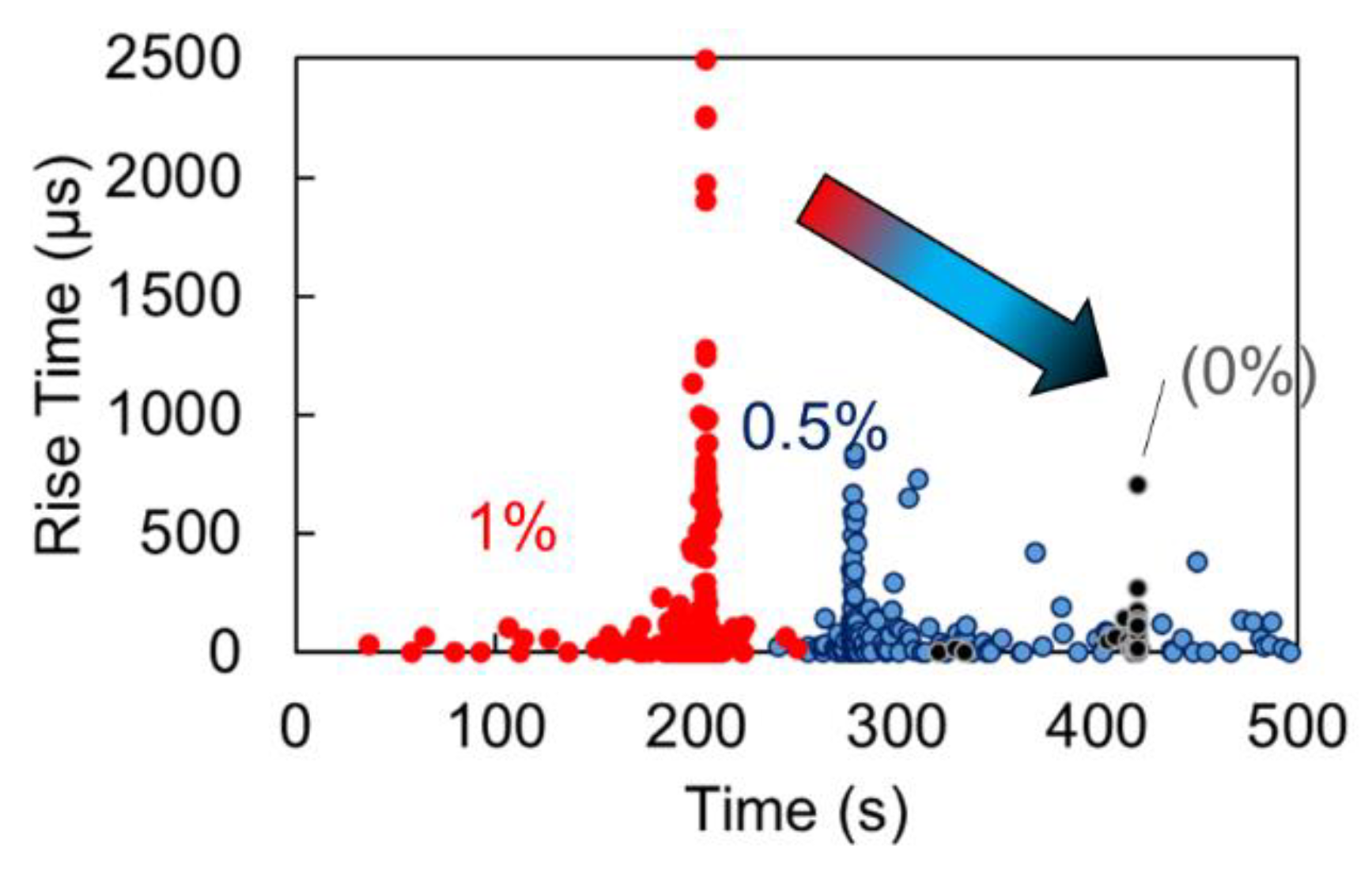 Applsci 11 03850 g006