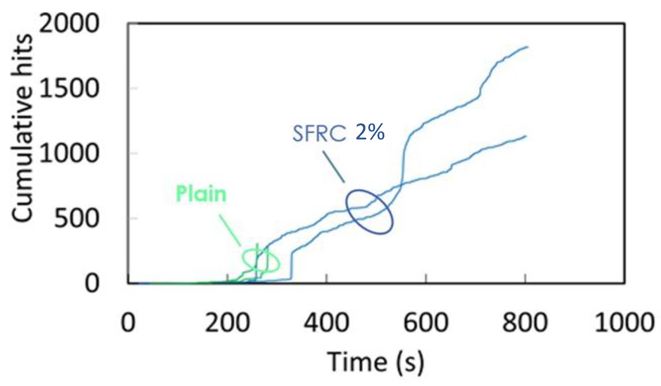 Applsci 11 03850 g007