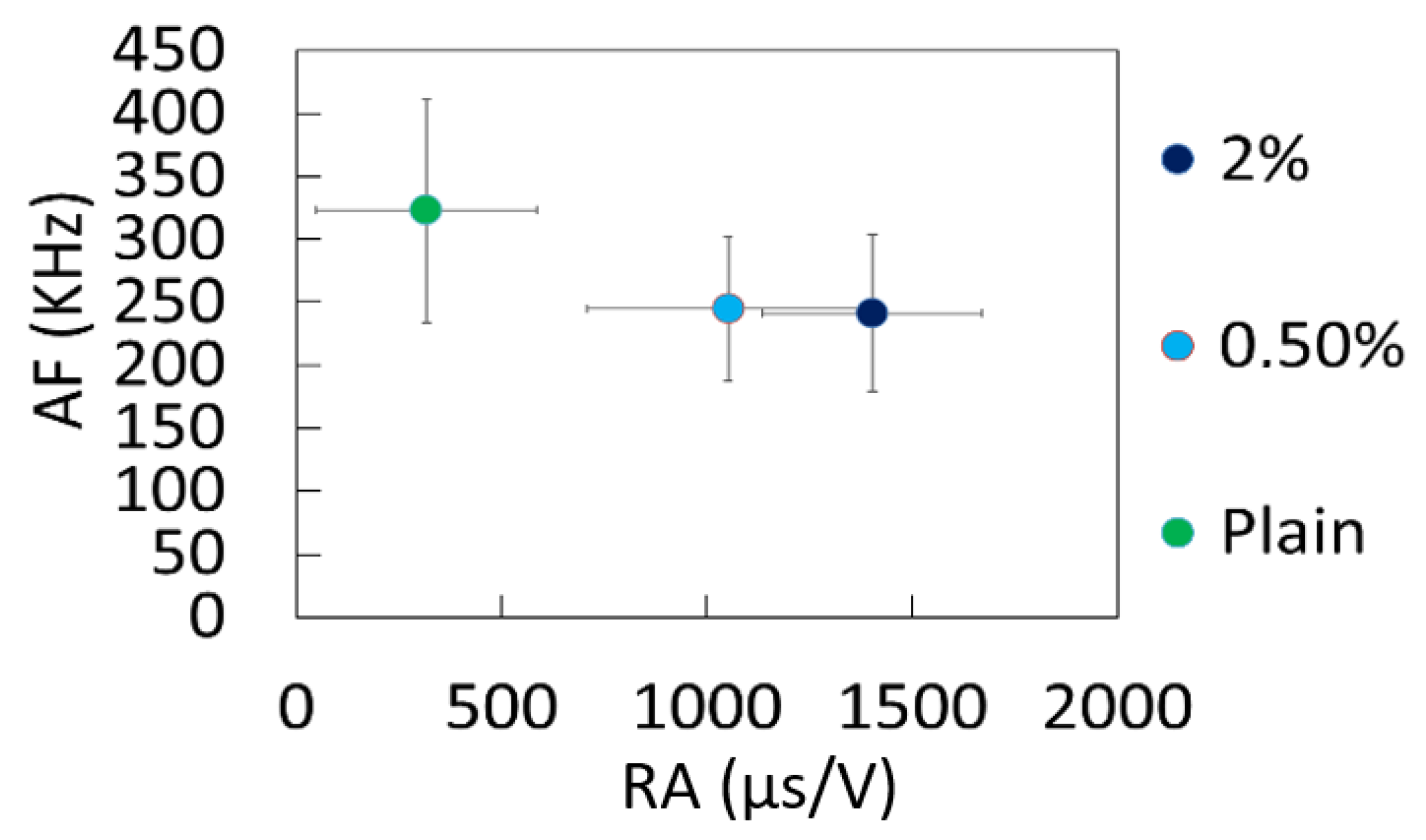 Applsci 11 03850 g009